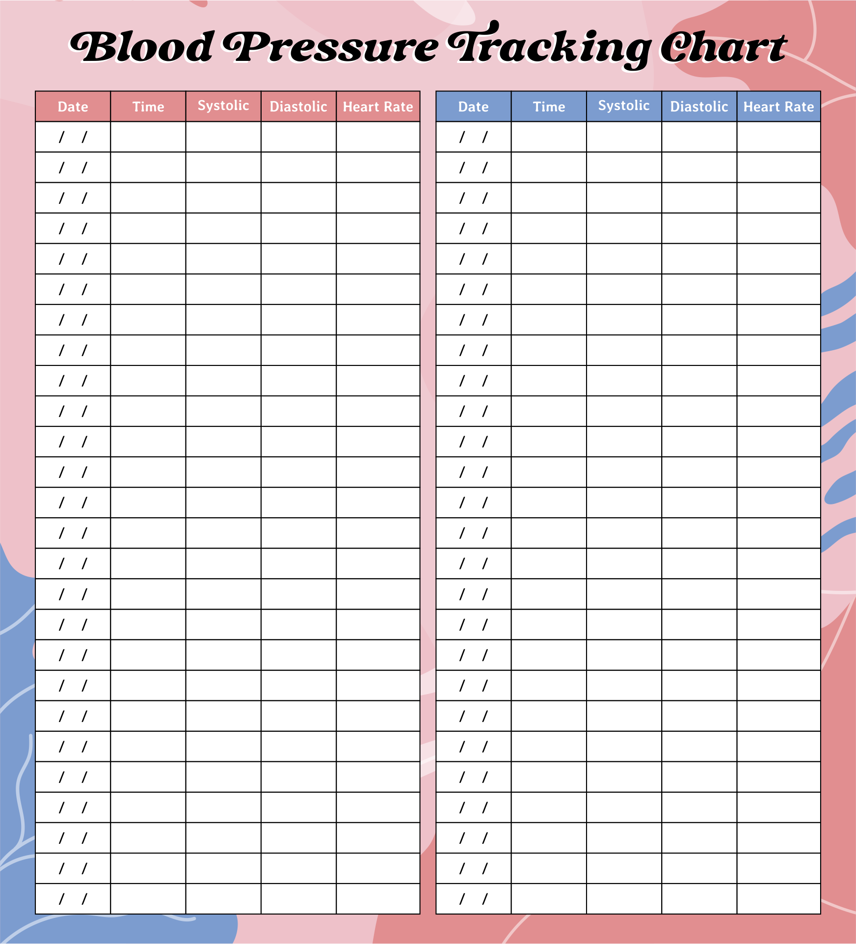 free printable blood pressure chart template