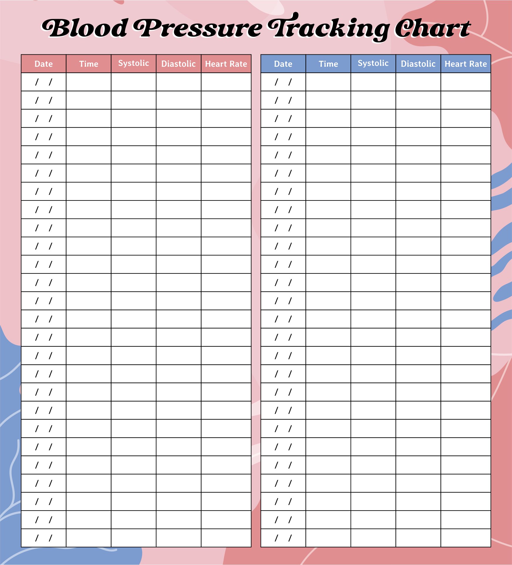 Printable Blood Pressure Range Chart