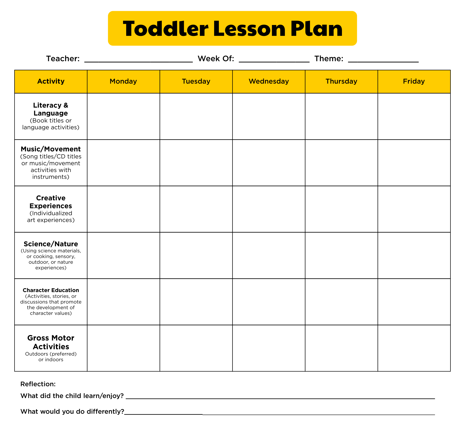 Free Printable Toddler Lesson Plan Template