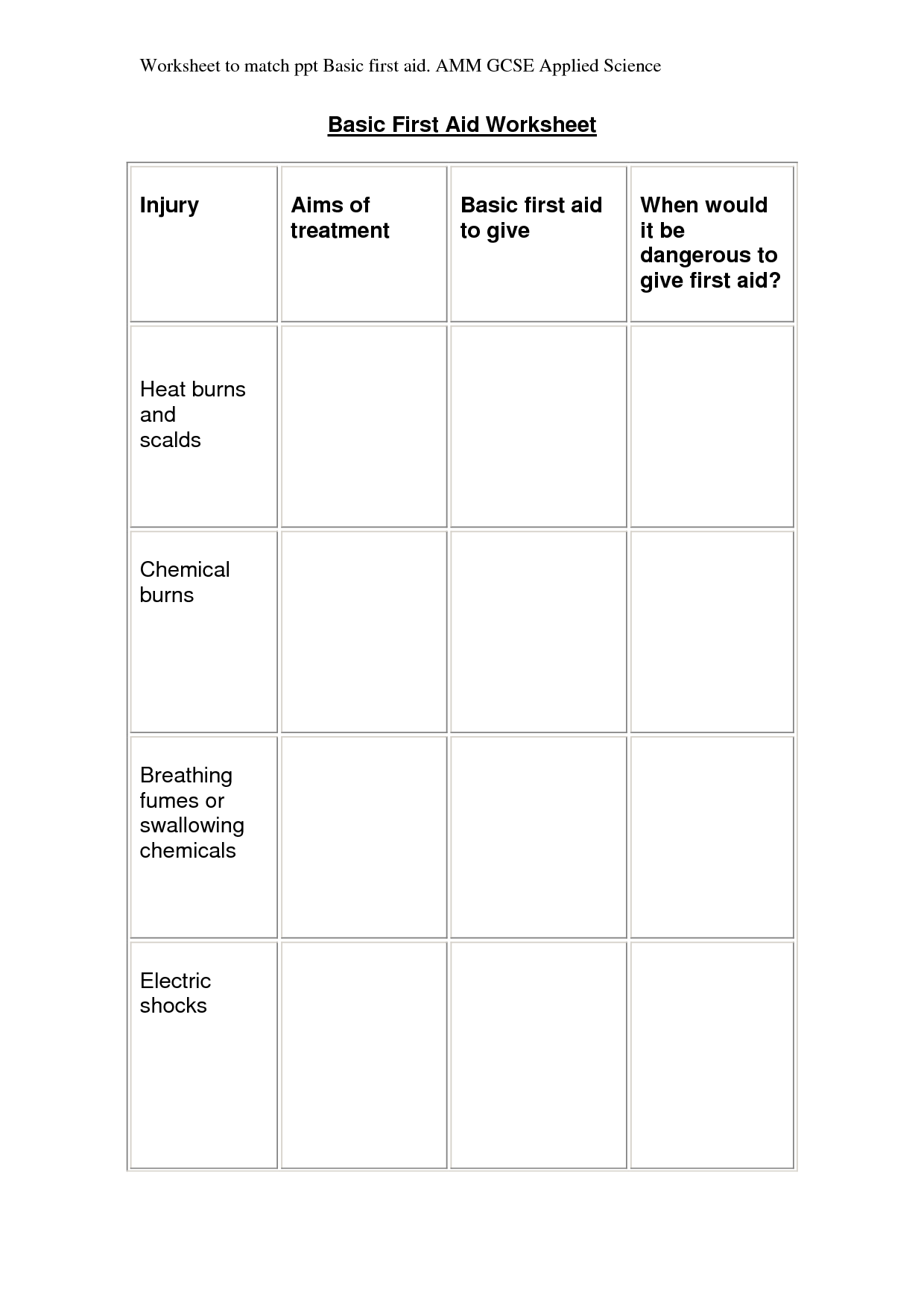 Basic First Aid Worksheets