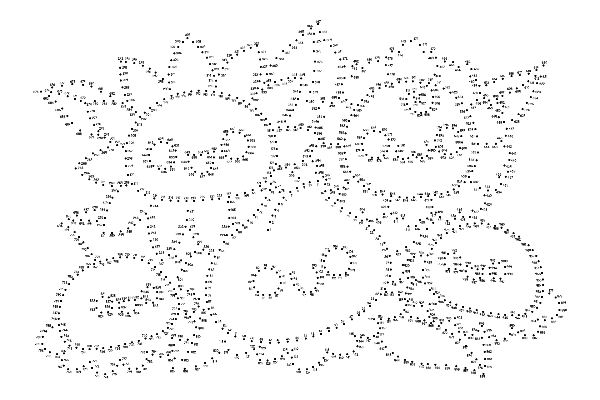 Free Dot To Dot Printables 1 1000 Pdf