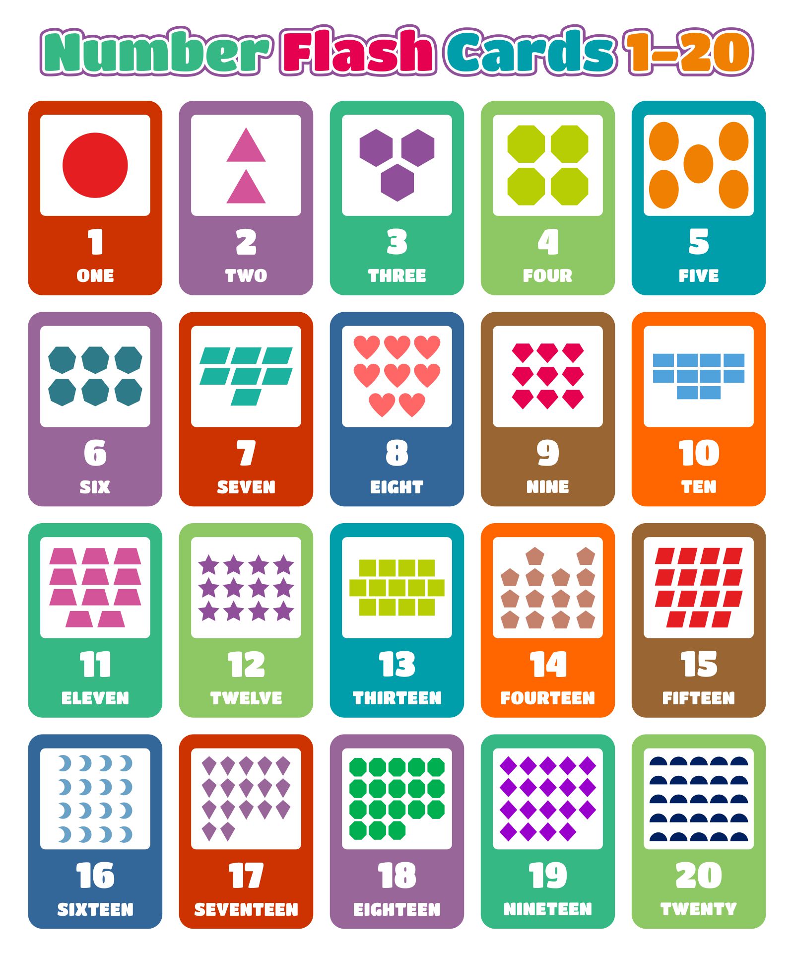 Number Flash Cards Clip Art