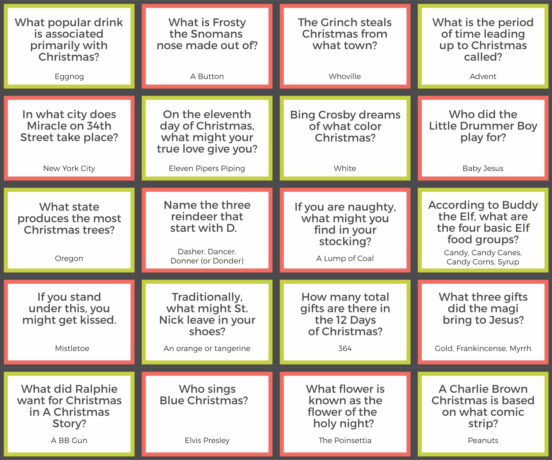 Printable Bible Christmas Trivia Questions And Answers - Printable Online