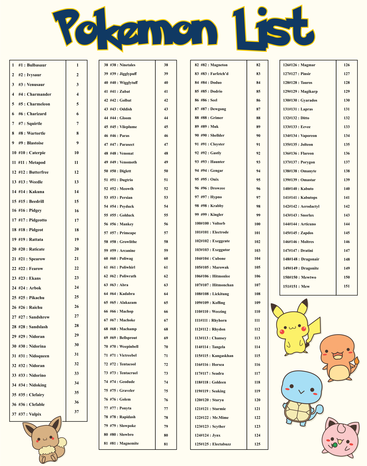 Pokémon GO Printable Checklist Pokédex - With Gen 4, PDF, Series Of  Children's Books