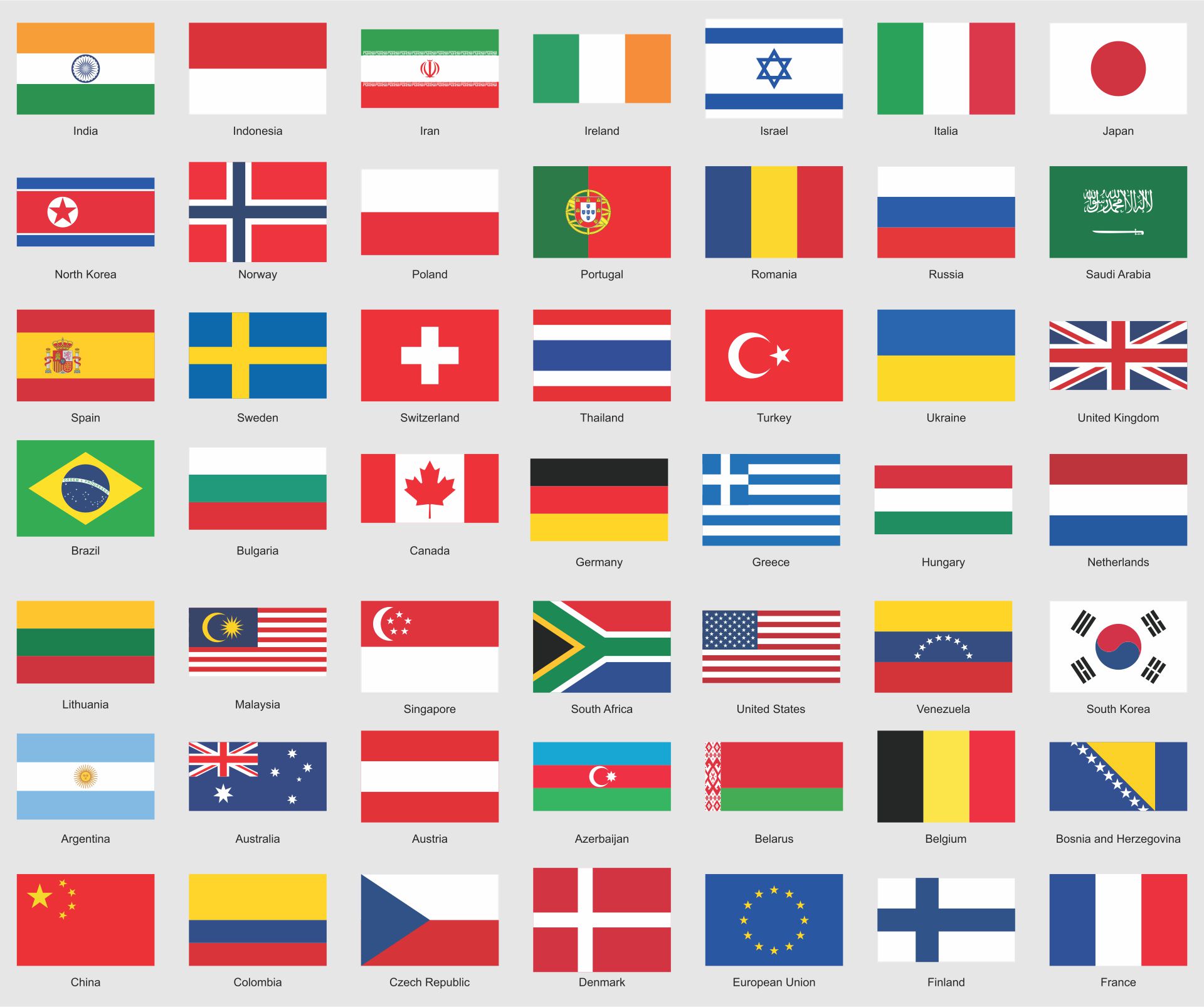 Lista 101+ Foto Flags Of The World With Names Lleno