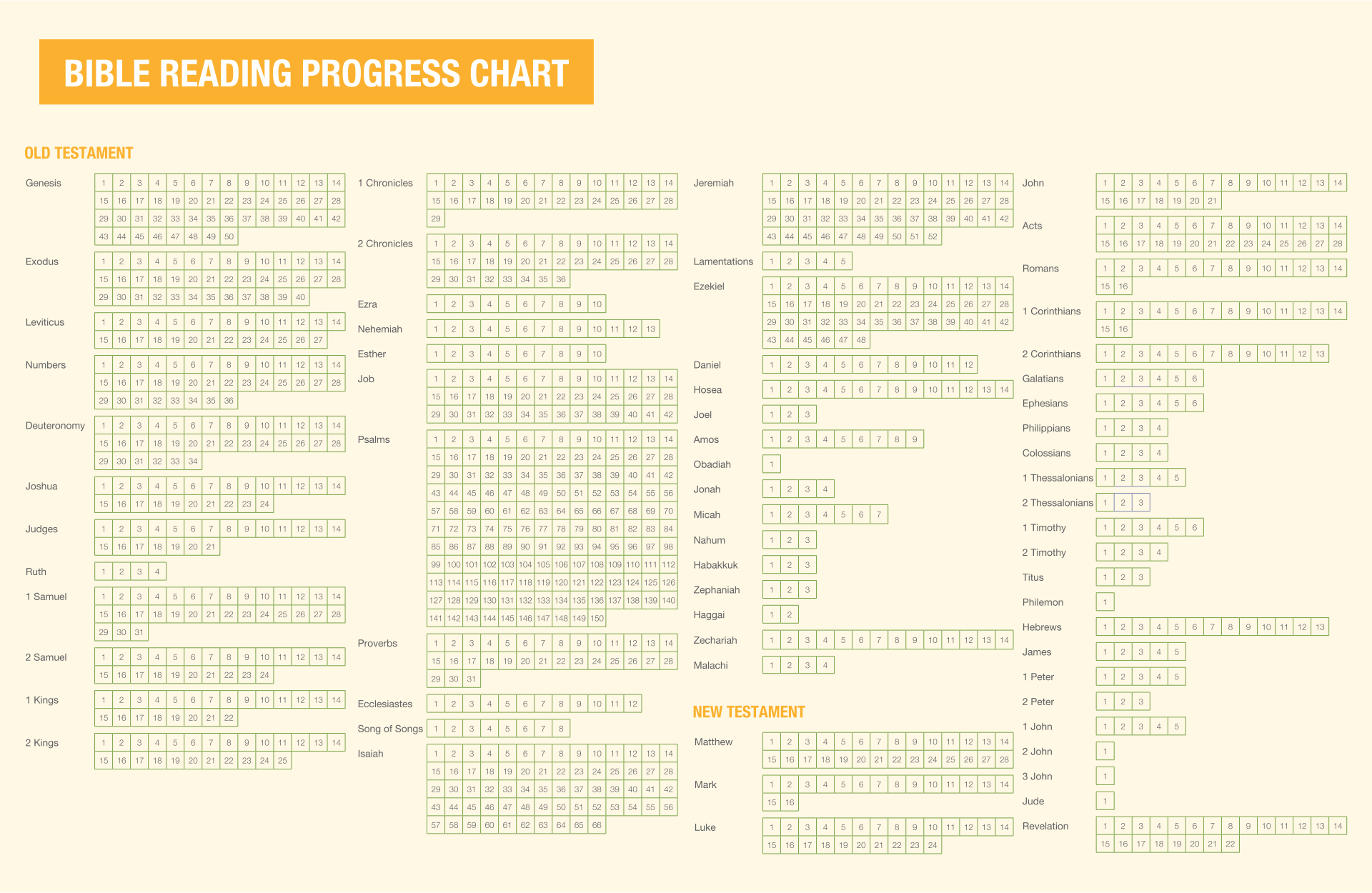 10 Best Printable Bible Reading Charts Printablee