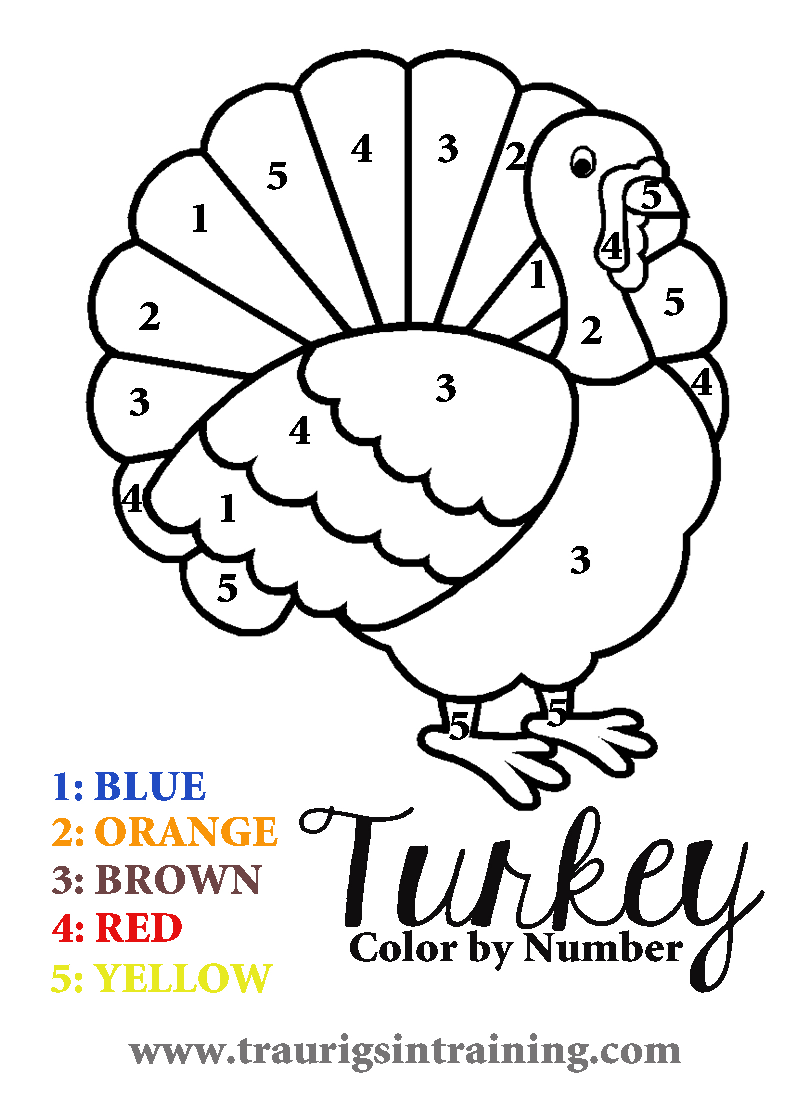 Number Turkey Coloring Sheets 1