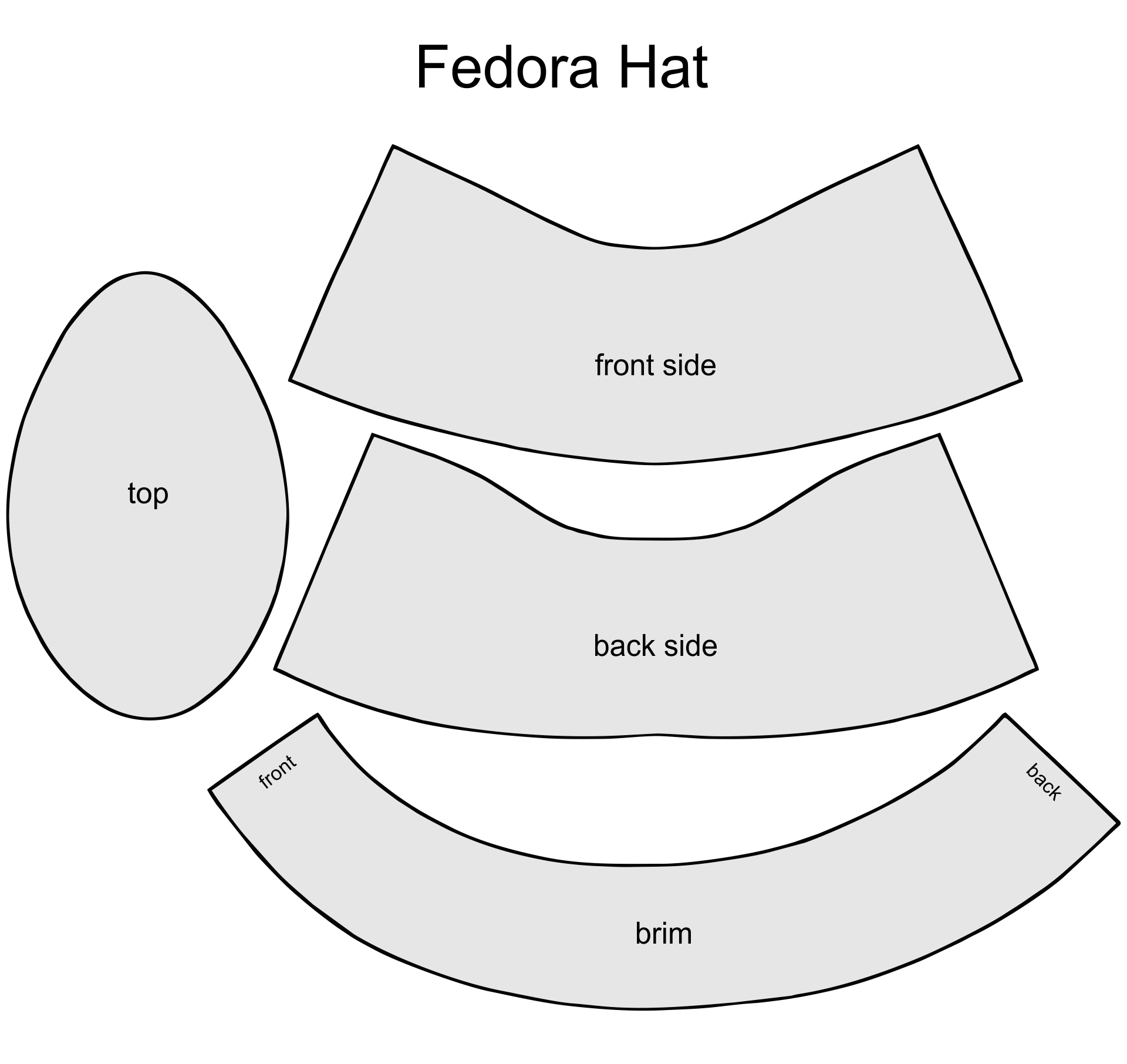 10 Best Printable Top Hat Pattern PDF For Free At Printablee