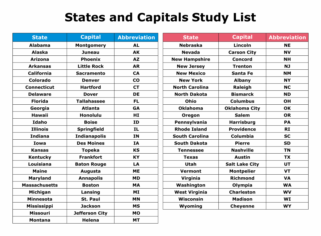 List Of 50 States And Capitals Free Printable