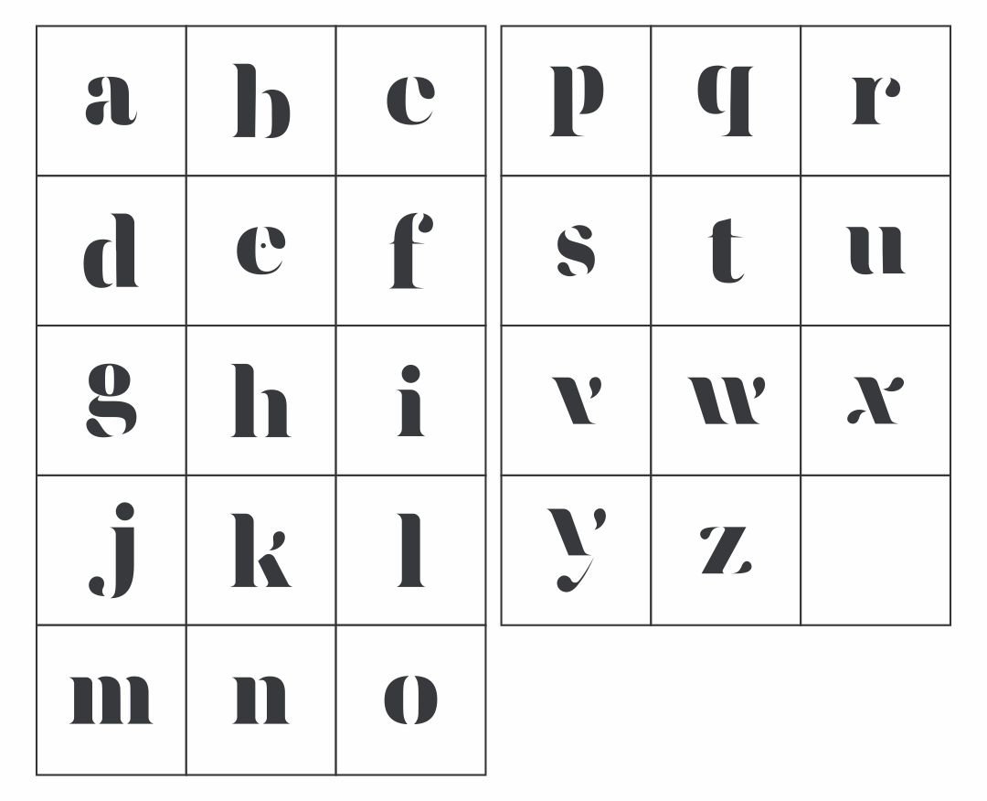 Alphabet Chart Lowercase Letters