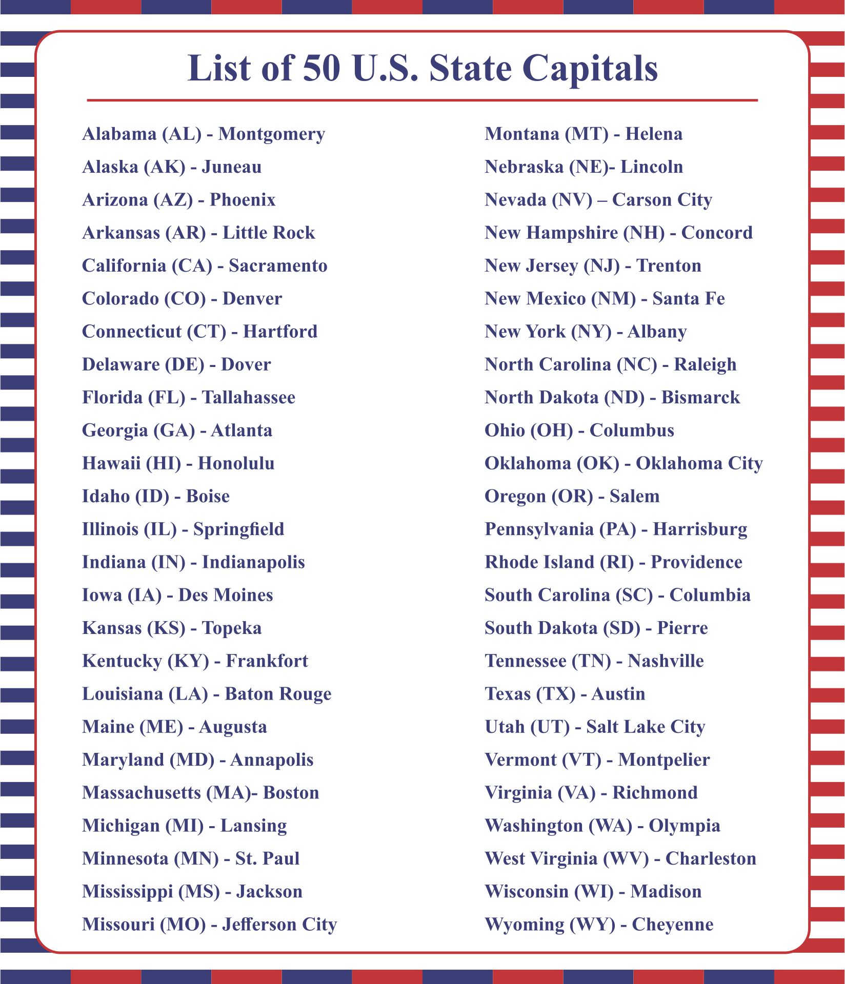 Printable List Of The United States