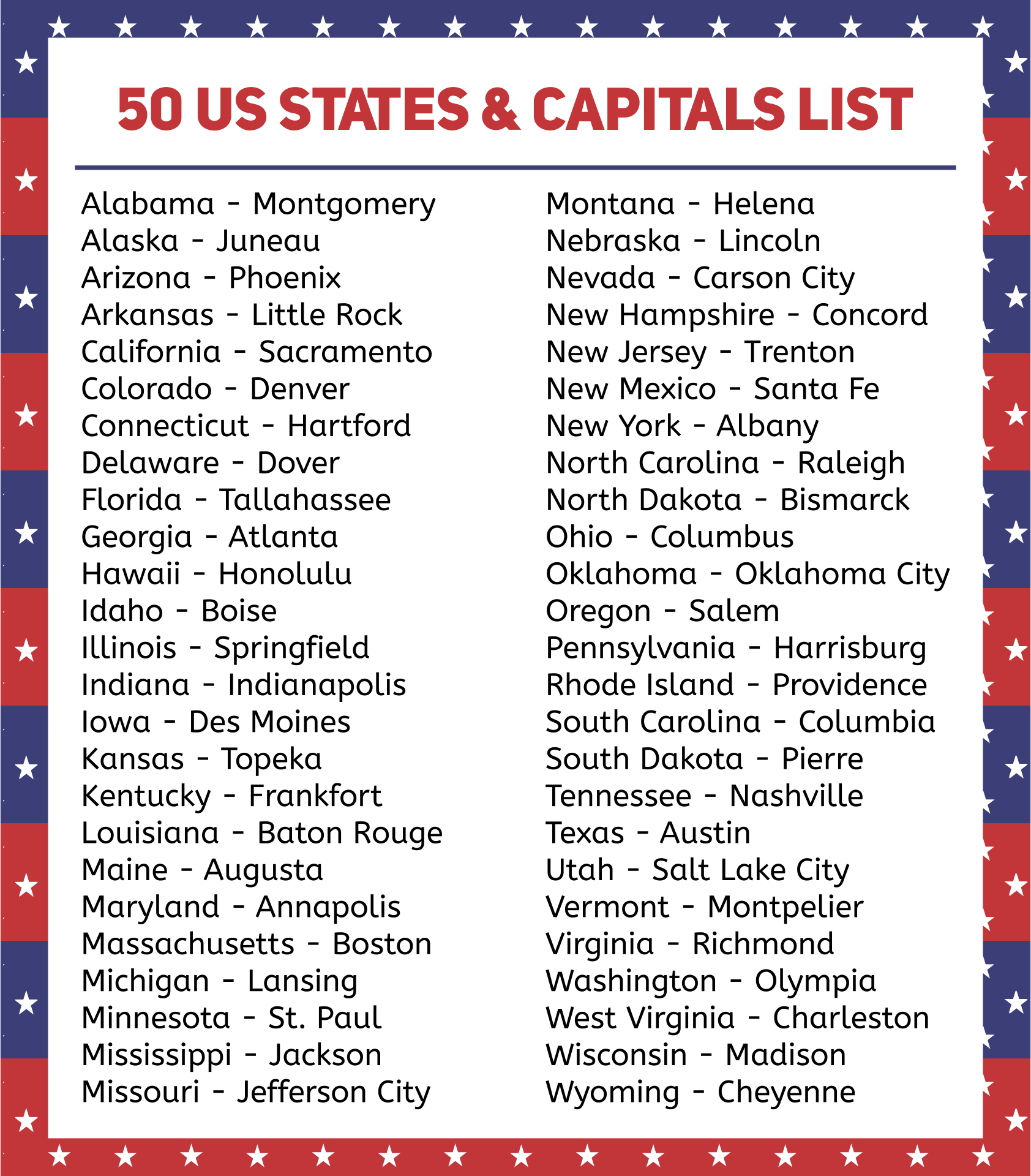 8 Best Images of Us State Capitals List Printable - States and Capitals ...