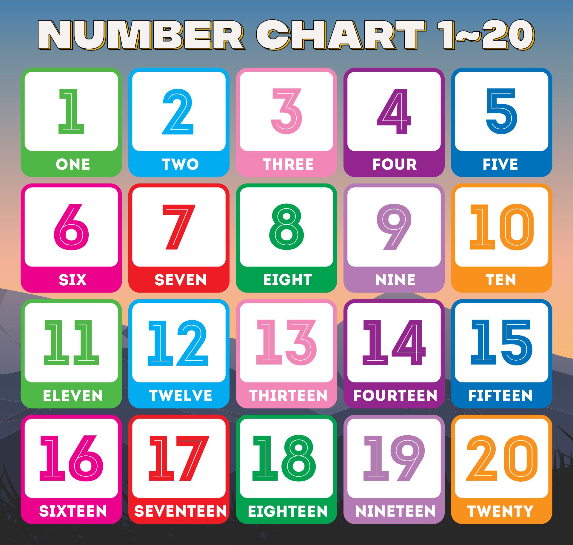 Number Words 20 To 30