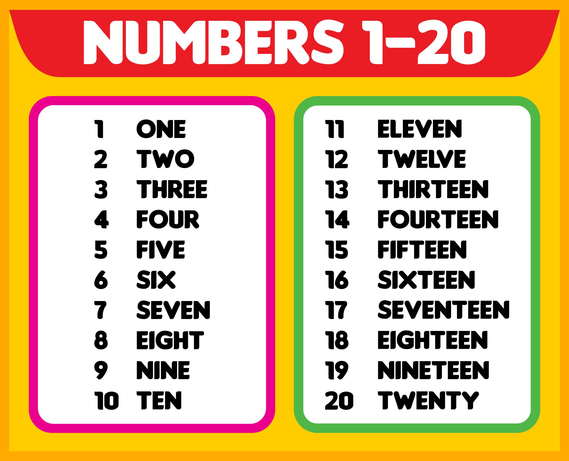 Make out number. Spelling Chart.