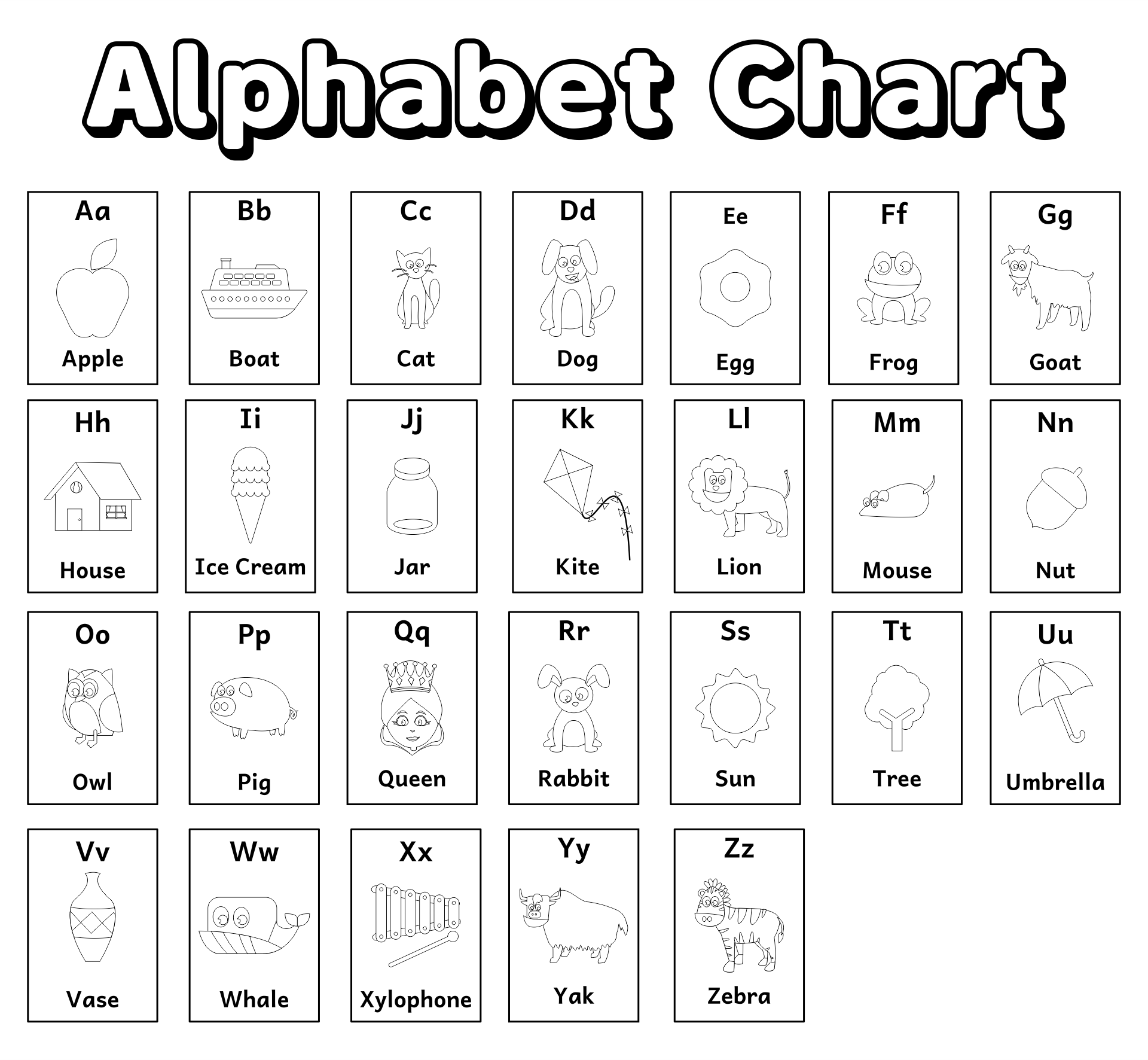 Alphabet Chart Template