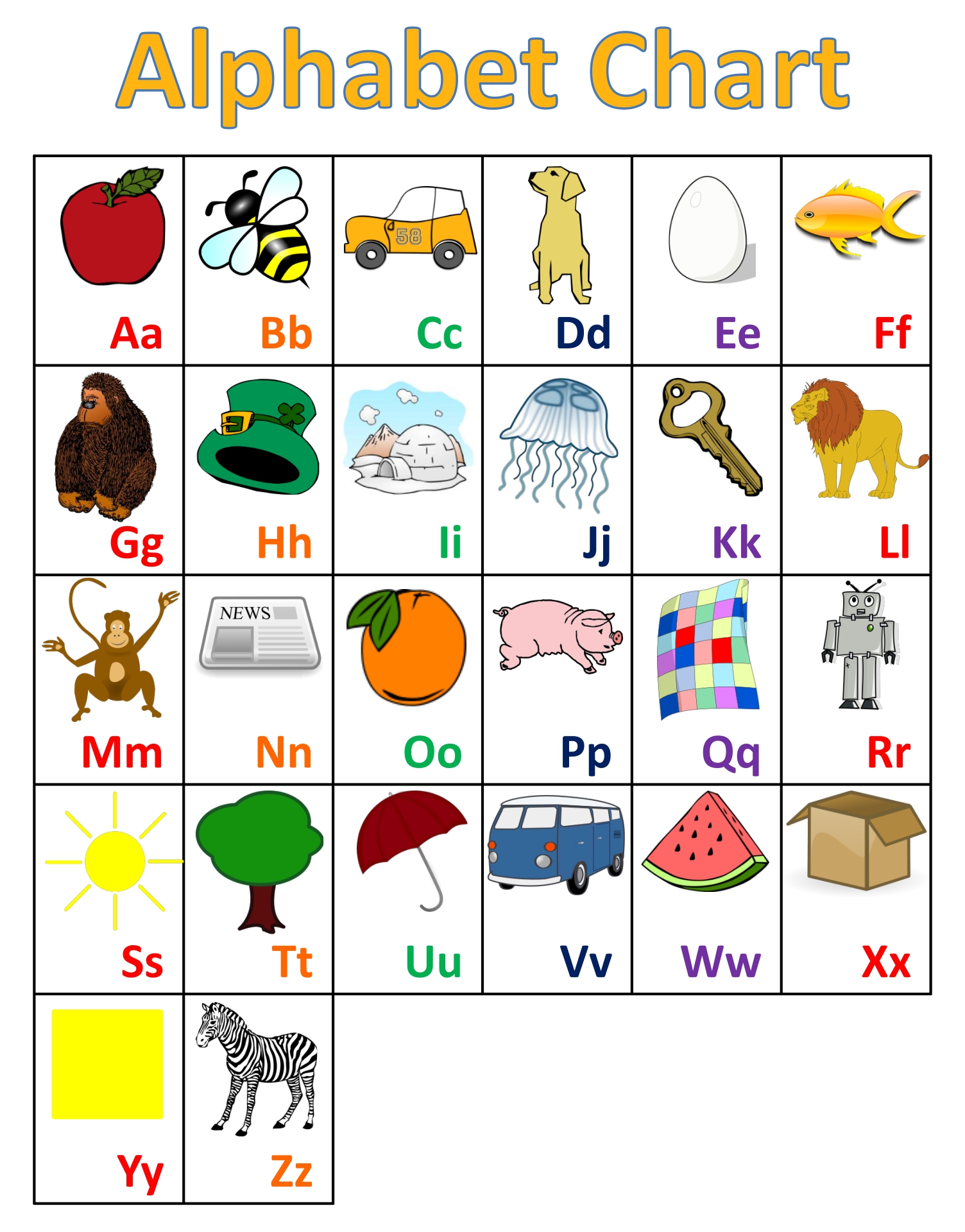 10 Best Chart Full Page Alphabet ABC Printable