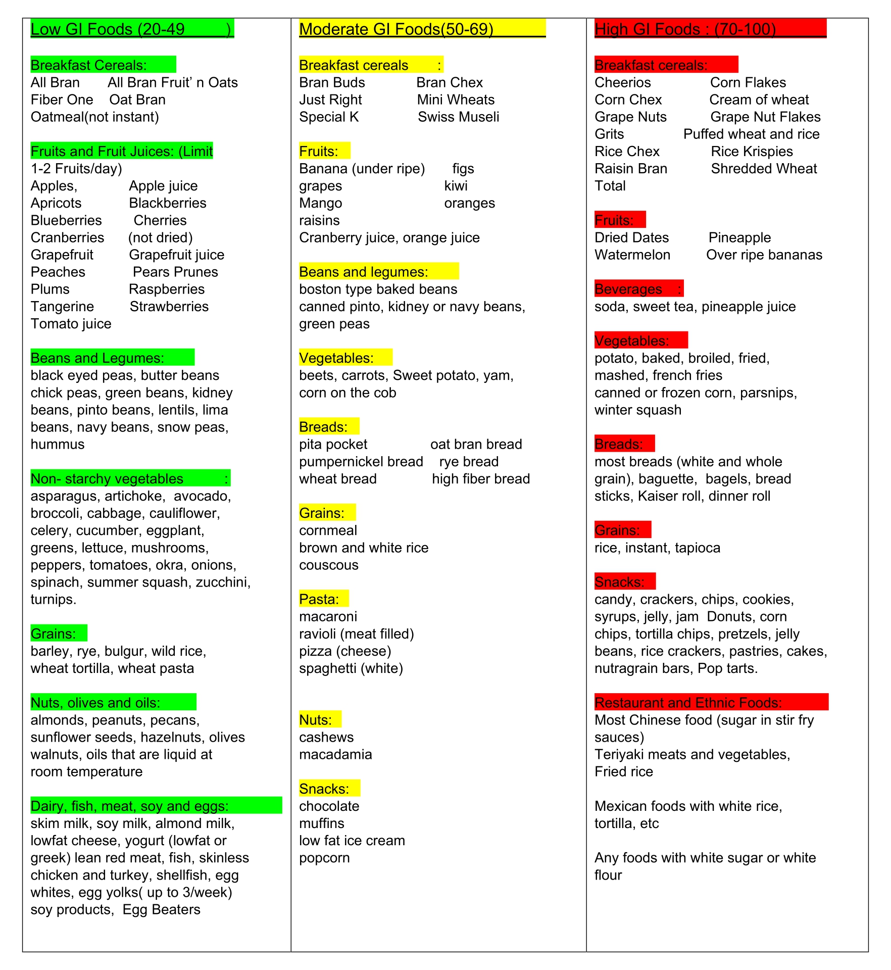 printable-glycemic-index-food-chart