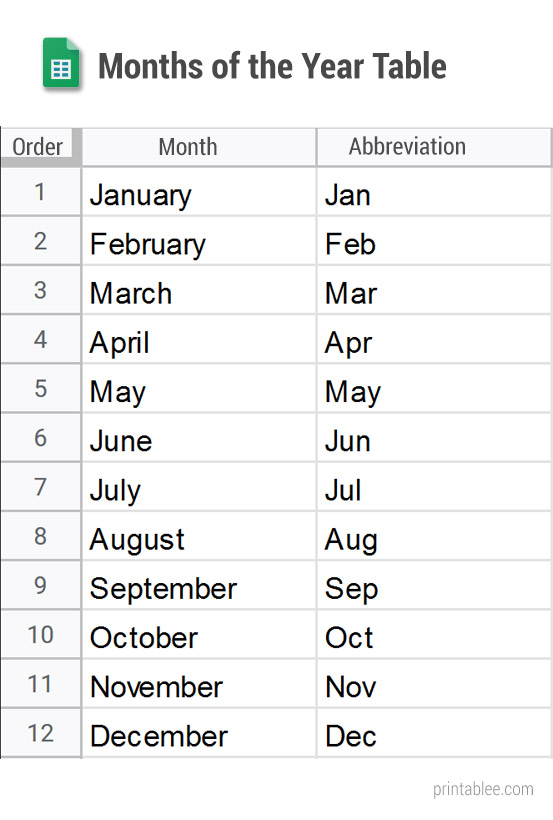 10 Best Free Printable Months Of The Year Chart Pdf For Free At Printablee