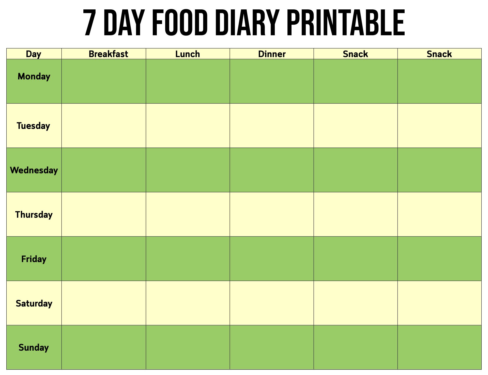 10 Best Printable 7 Day Food Journal PDF For Free At Printablee
