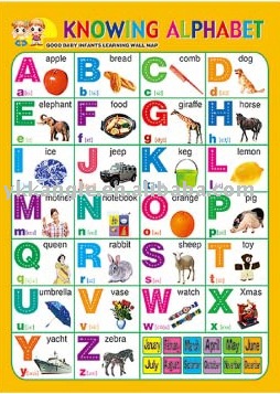 7 Best Images of Printable Alphabet Wall Chart - Free Printable ...
