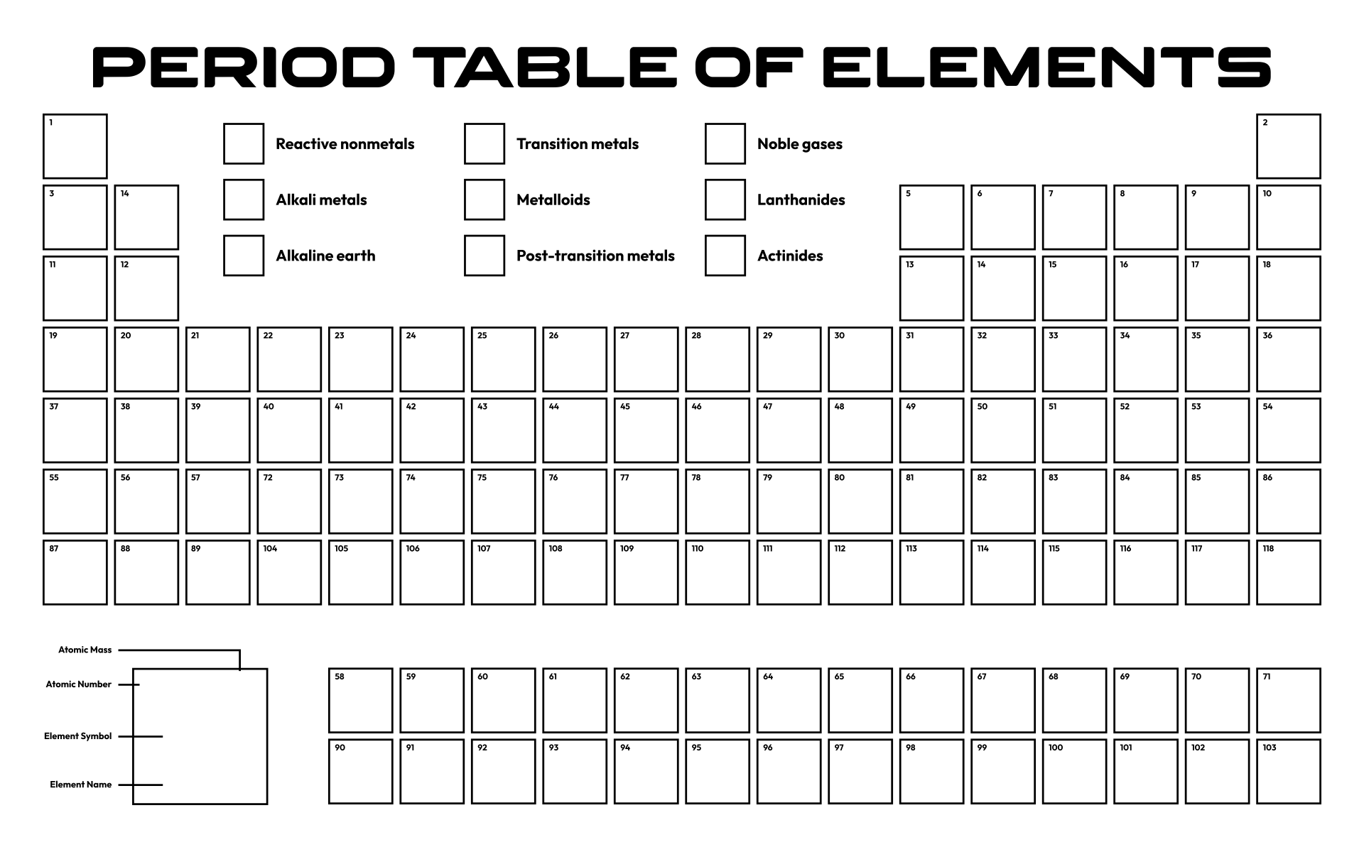 Printable Blank Periodic Table Brokeasshome