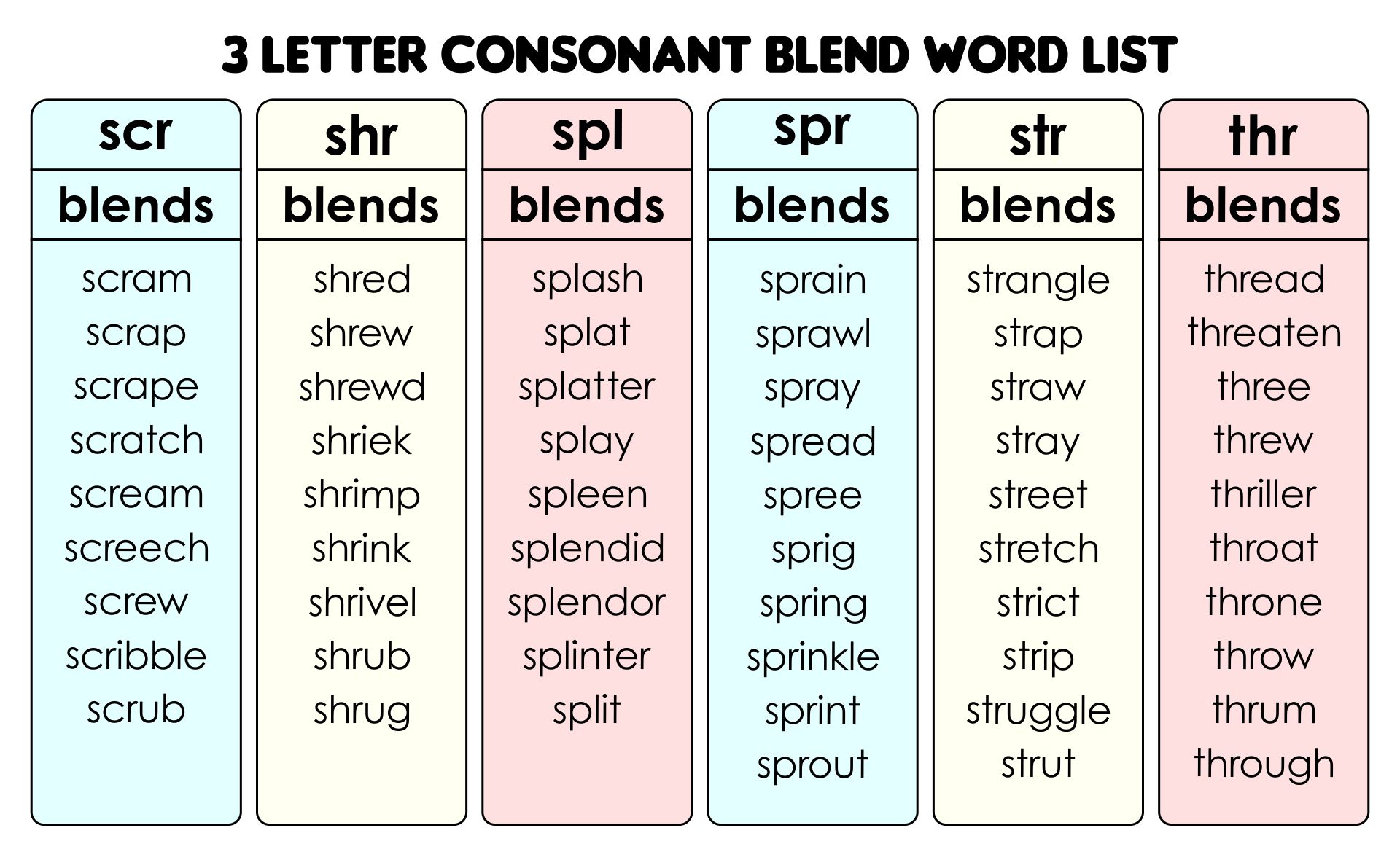 Scrabble Two Letter Words List Printable