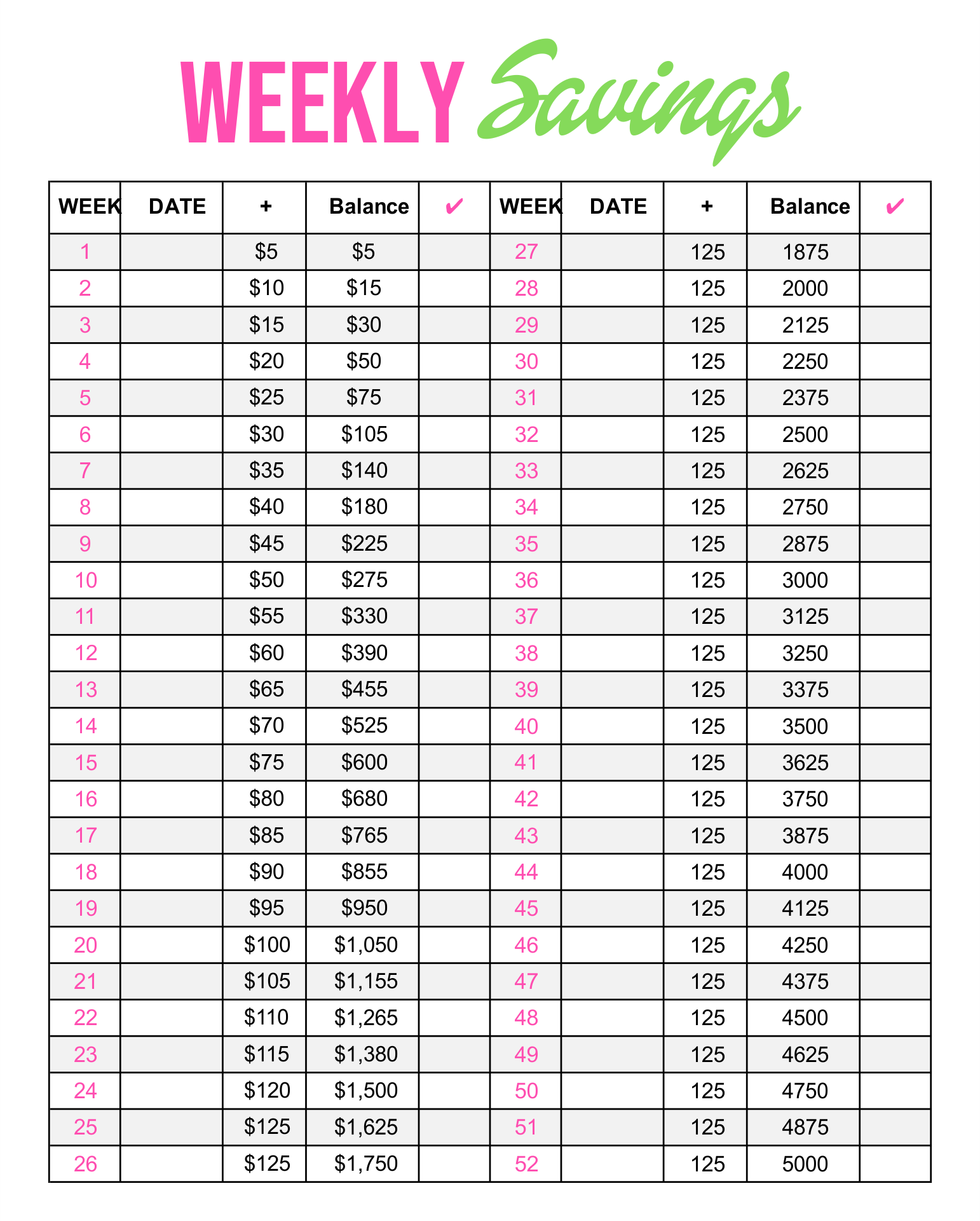 5 52 Week Money Challenge Printable Web By 52 Weeks (equivalent To One