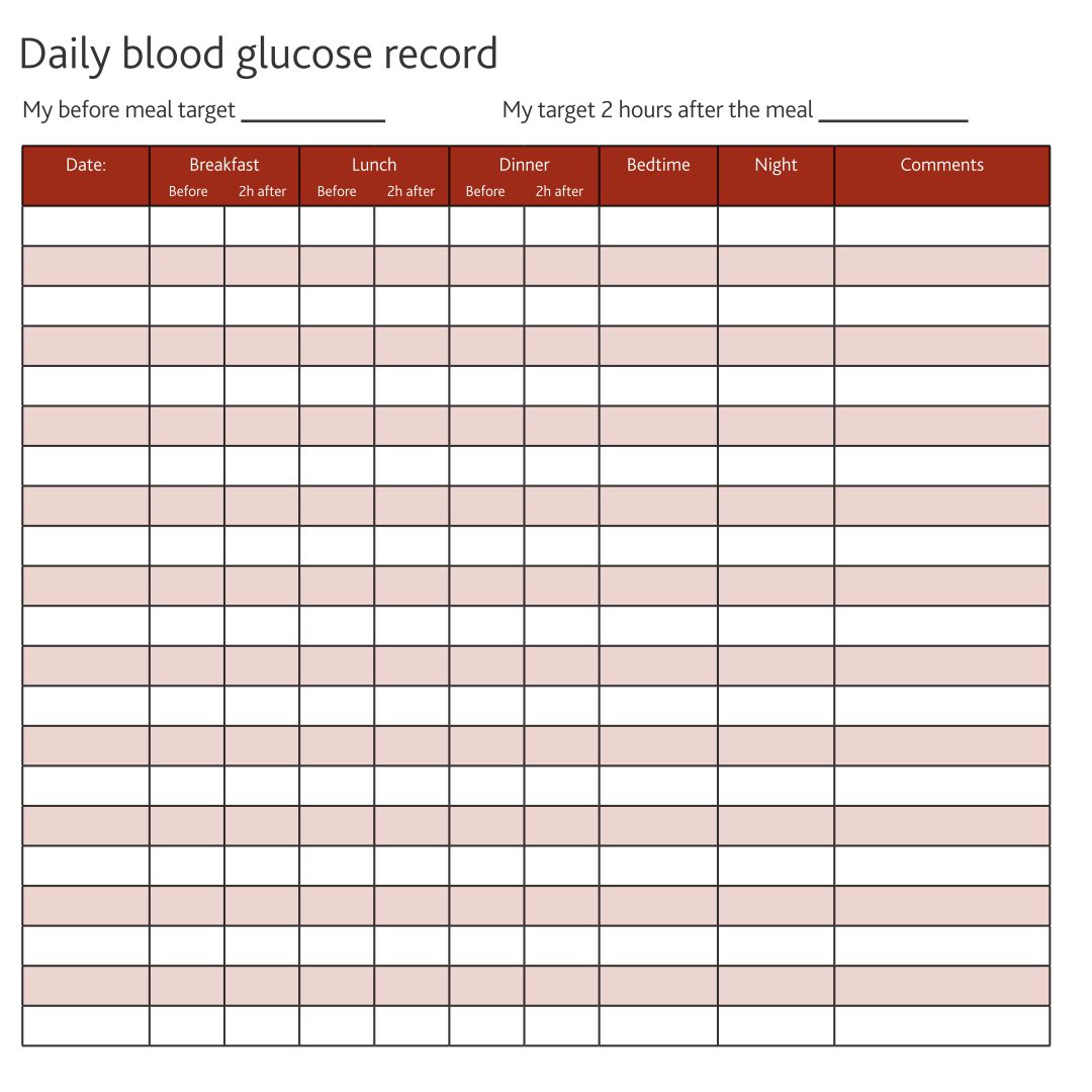 Diabetic Diet Chart 20 Free PDF Printables Printablee