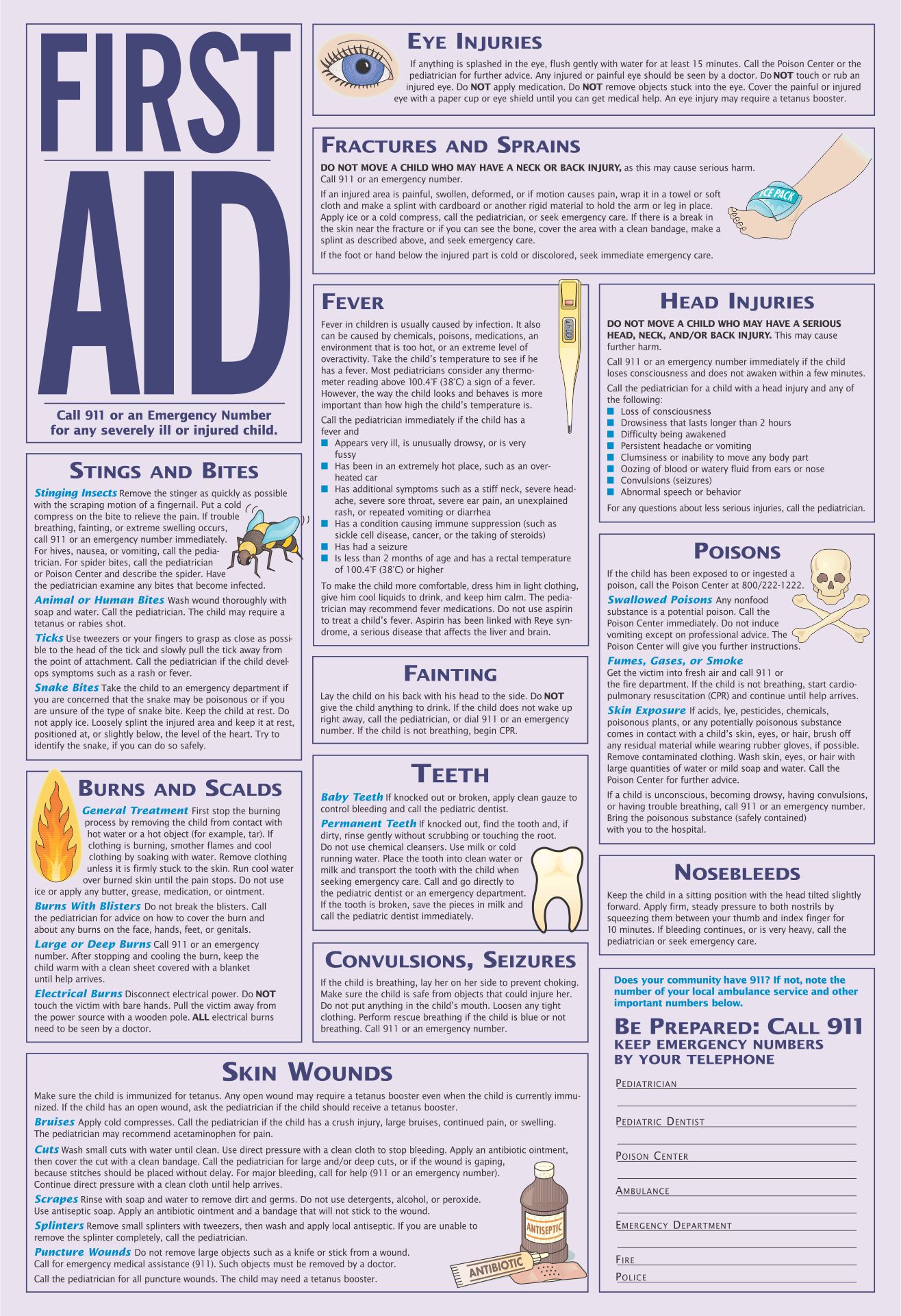 First Aid Poster 10 Free PDF Printables Printablee