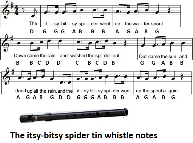 Itsy Bitsy Spider Music