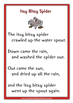 Itsy Bitsy Spider Nursery Rhyme Printable