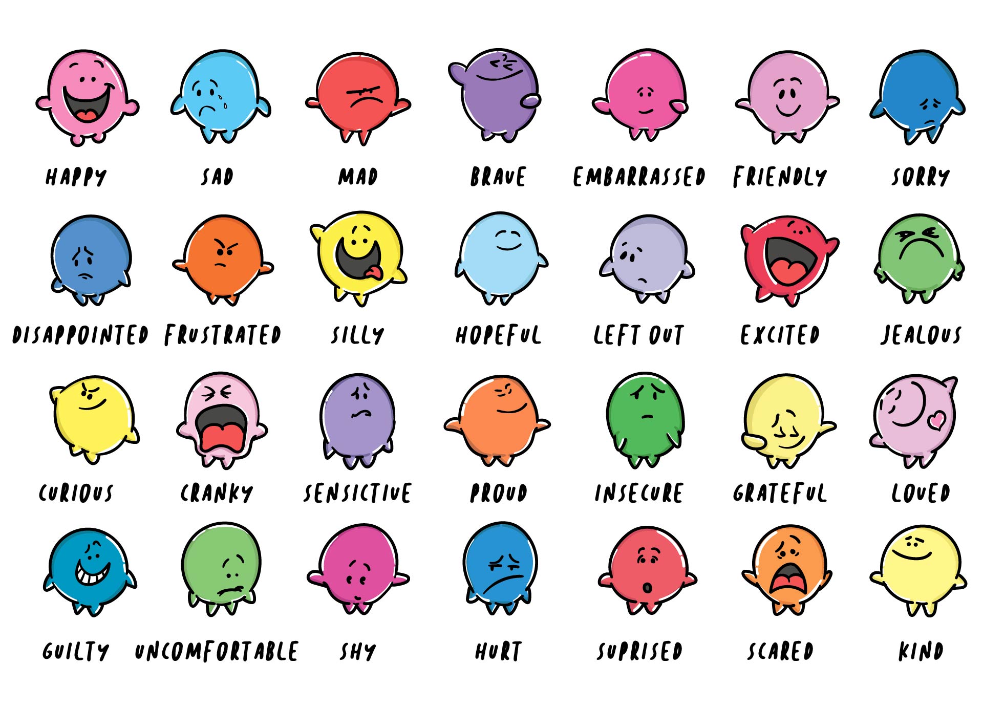 10 Best Feeling Printable Emotion Poster PDF For Free At Printablee