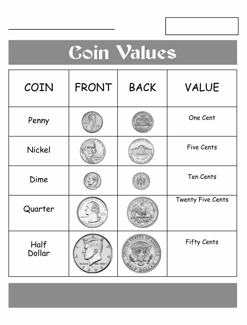 Free Printable Coin Value Chart