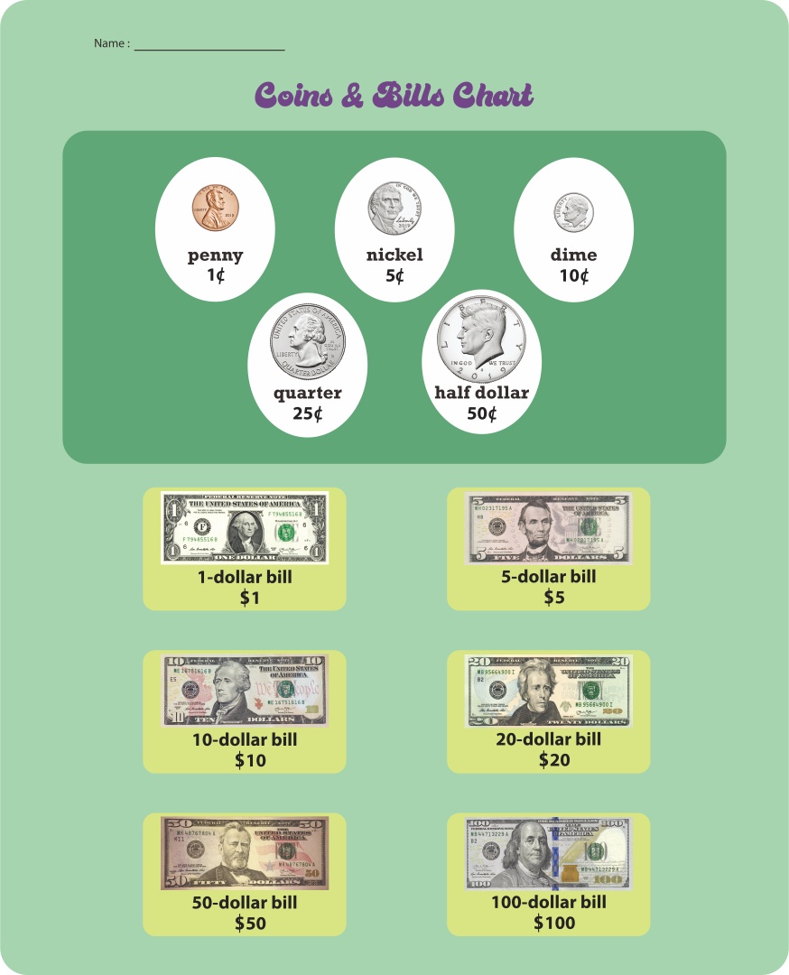 10 Best Money Value Chart Printable PDF For Free At Printablee