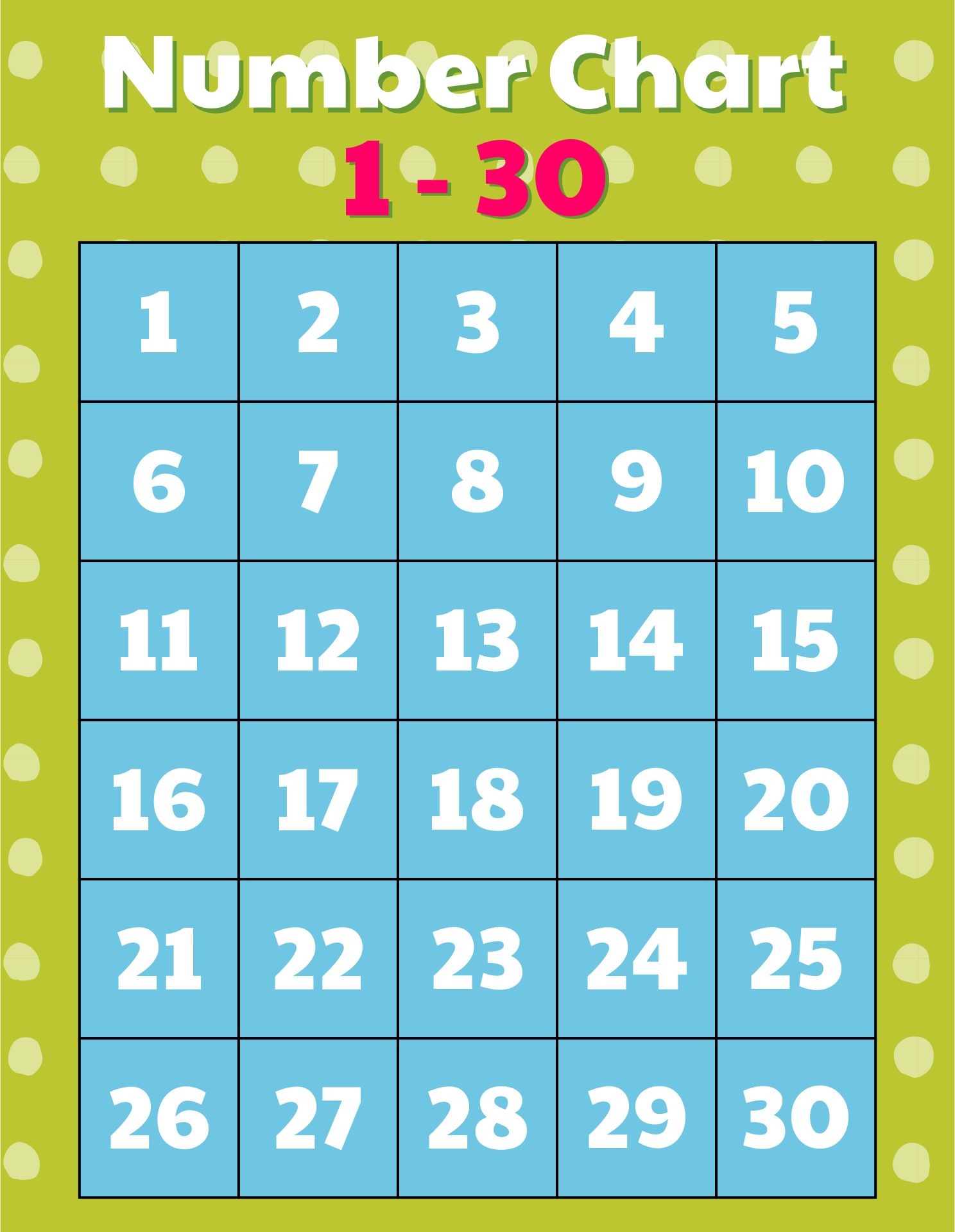 Printable Numbers 1 Through 25