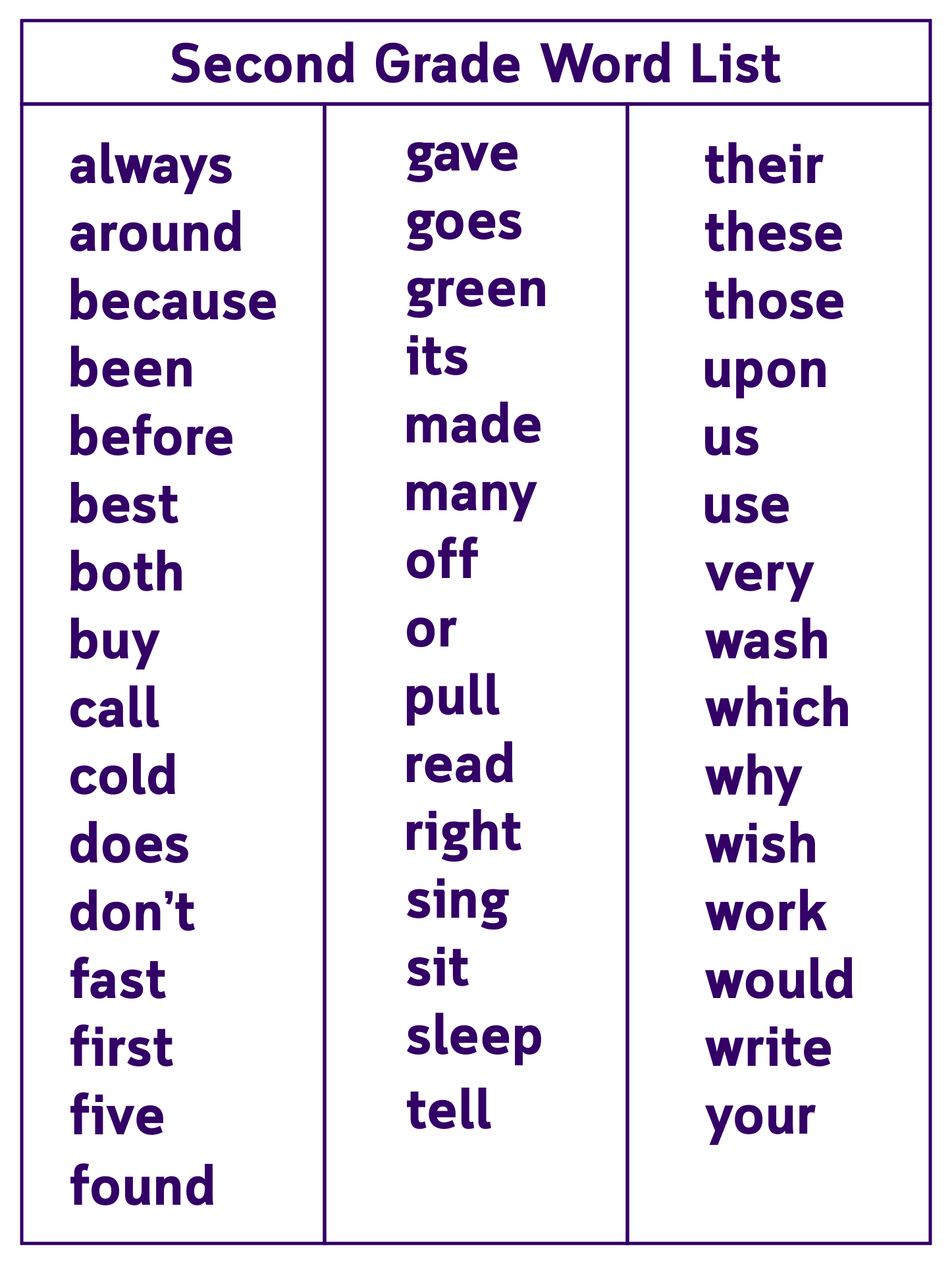 Second Grade Sight Words