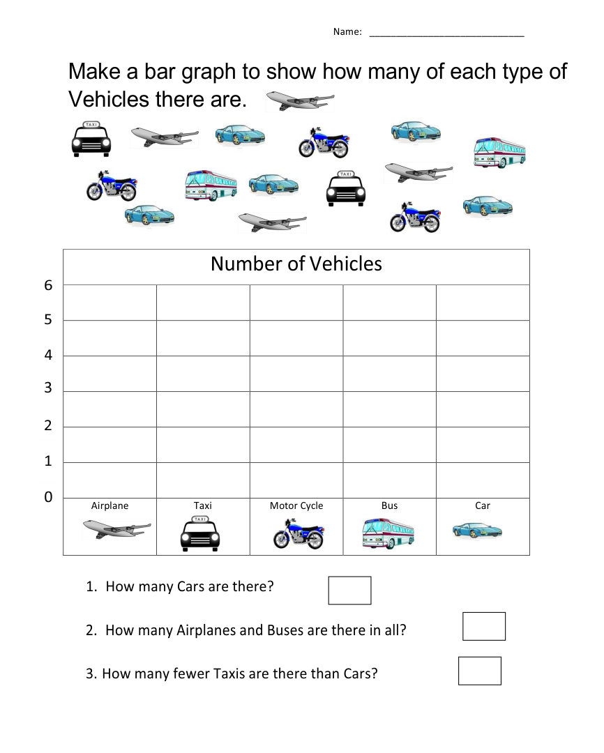 10 Best Free Printable Bar Graph Worksheets Printablee