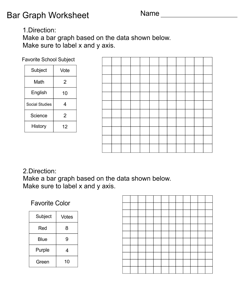 Bar Graph Worksheets