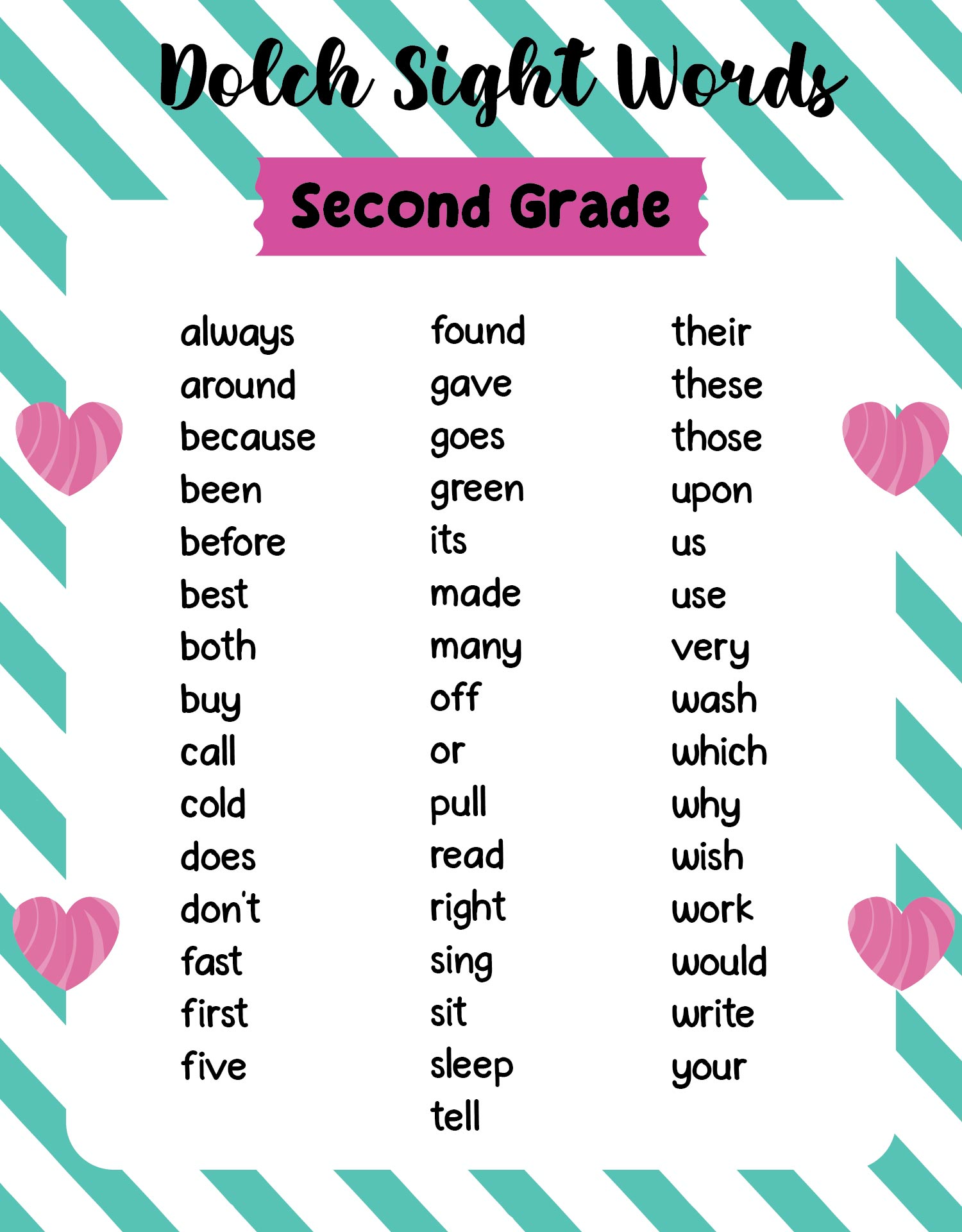 1st and 2nd grade dolch sight words