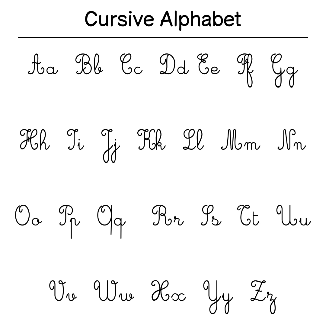 Printable Cursive Cursive Letters Az Chart Pic harhar
