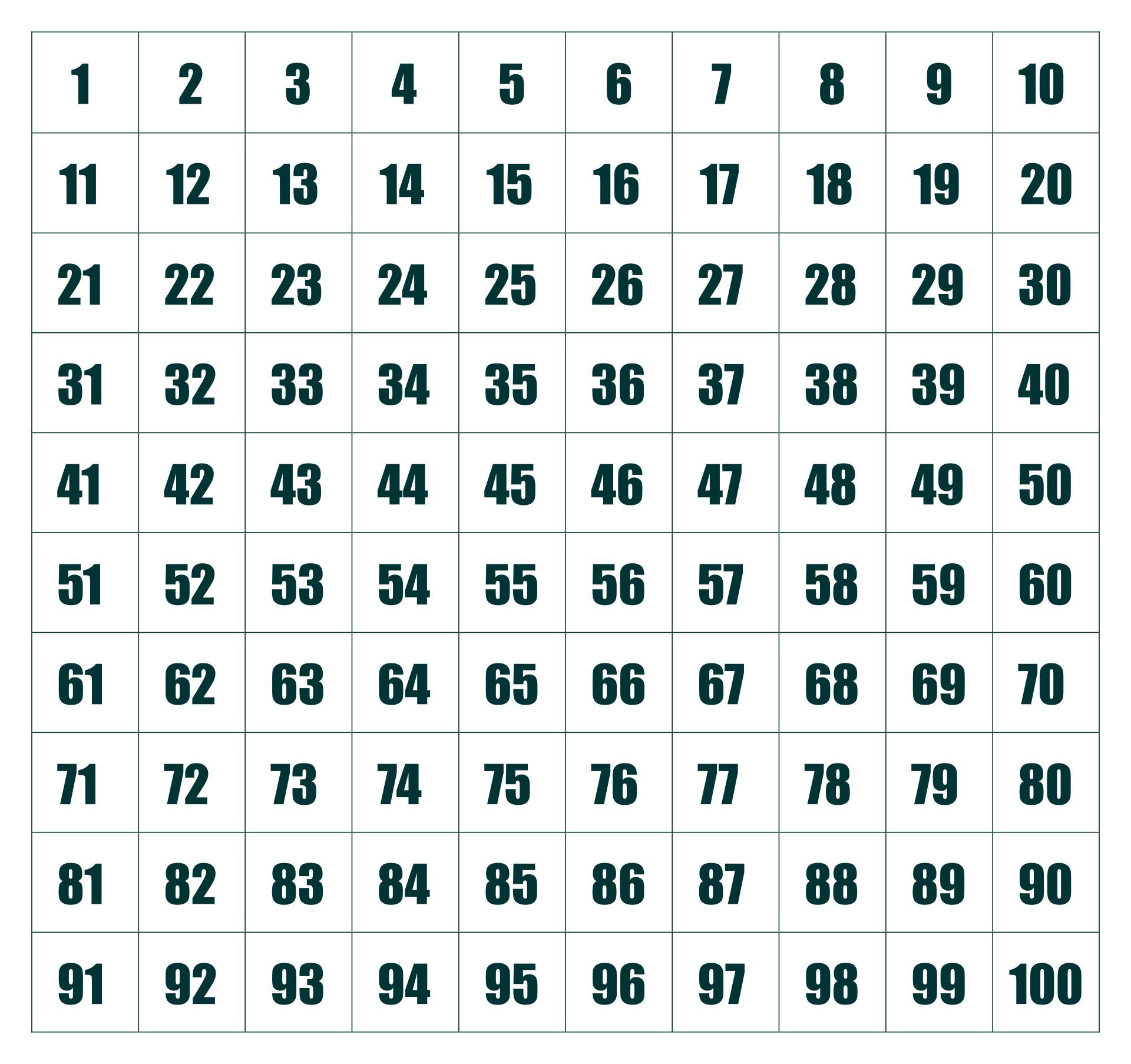 100 Square Grid