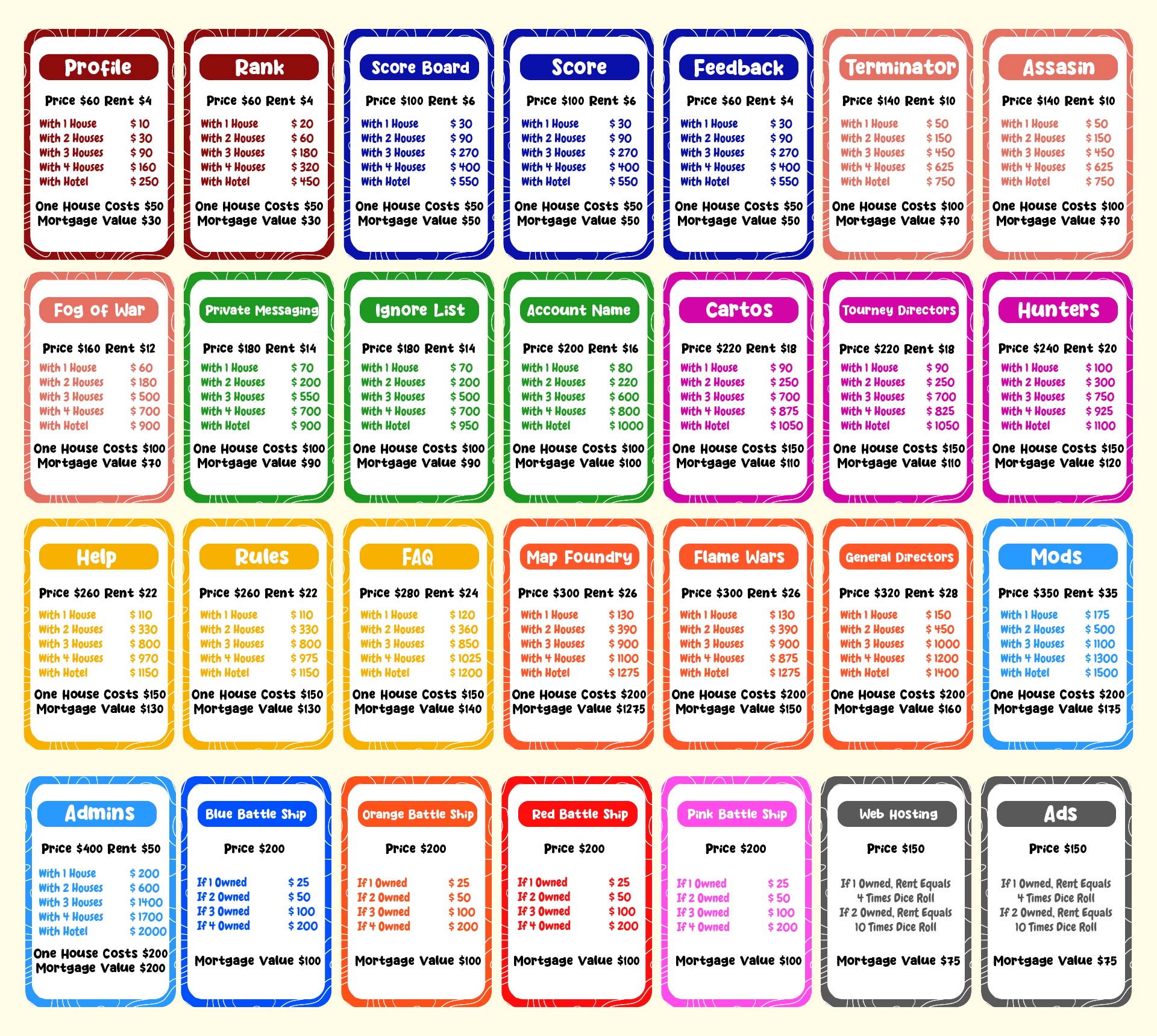 Monopoly Cards Printable