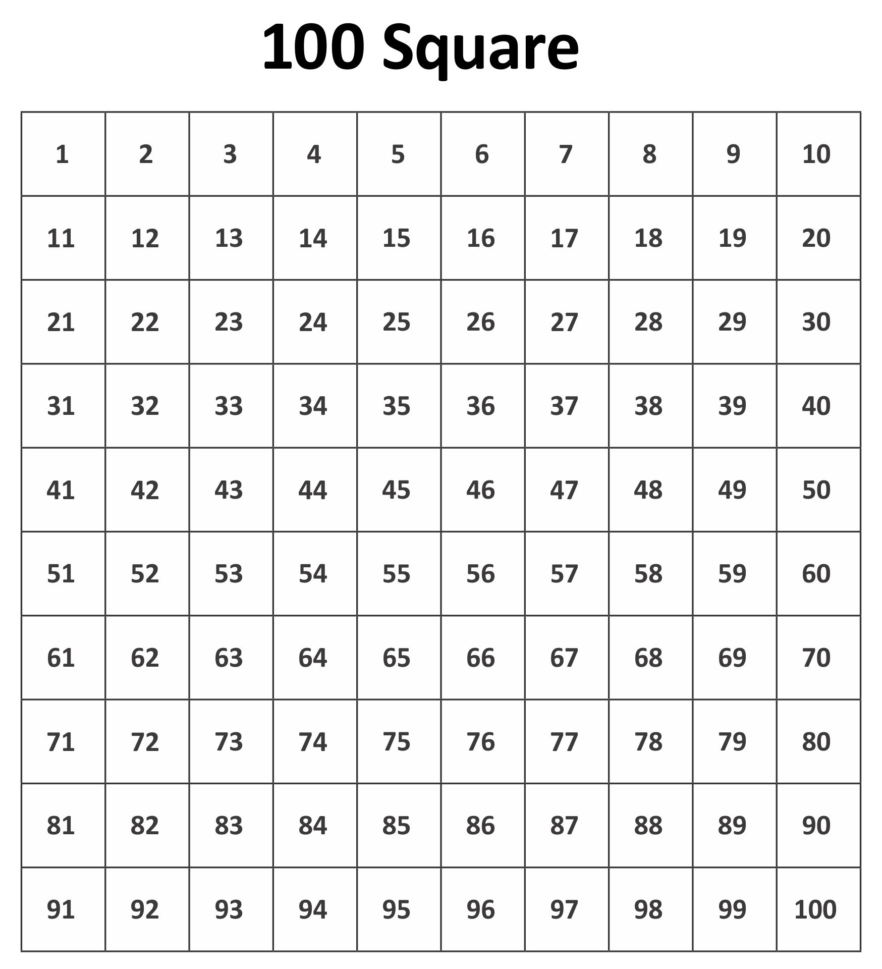 Printable 100 Square Raffle Board Template