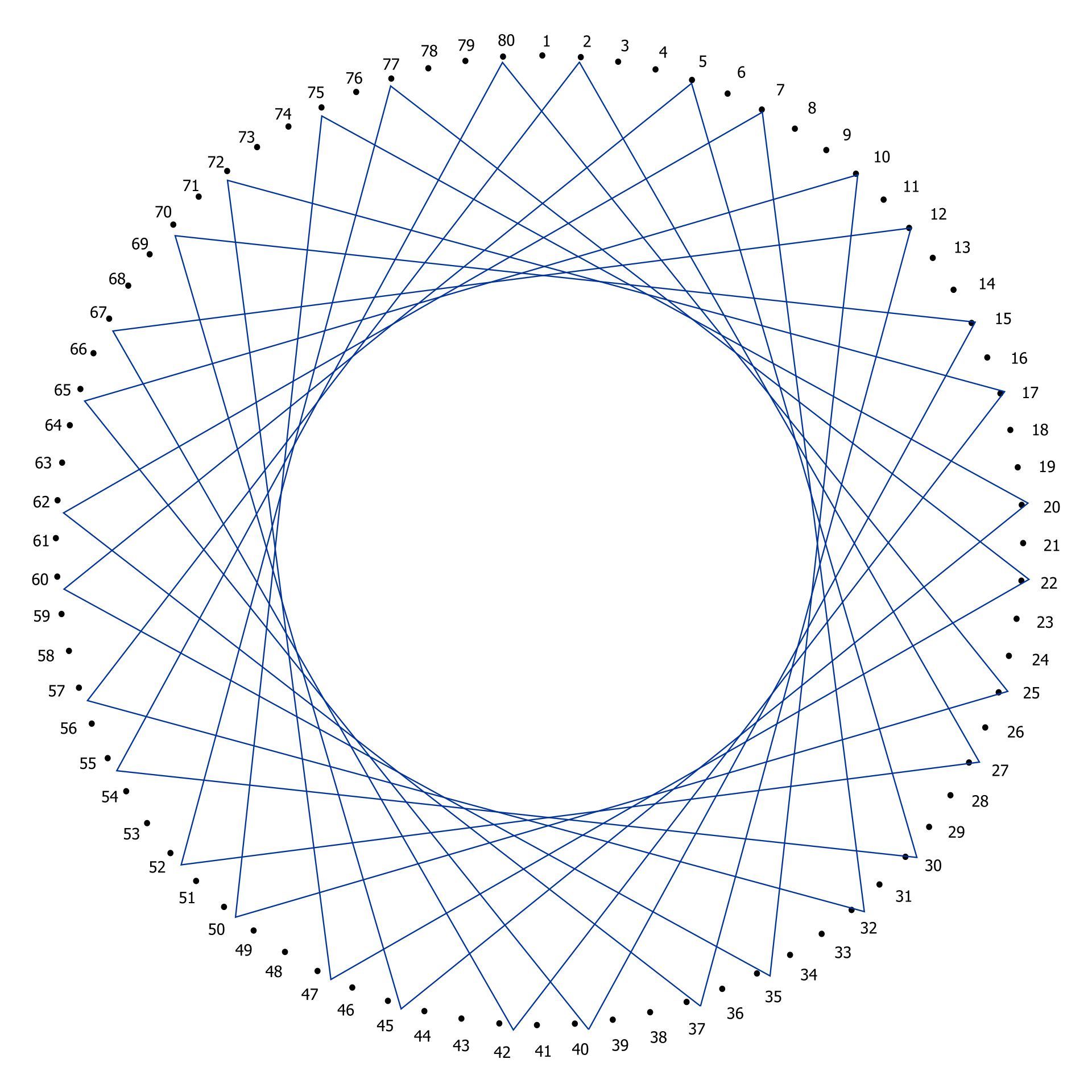 Printable Geometric String Art Patterns Printable Blank World