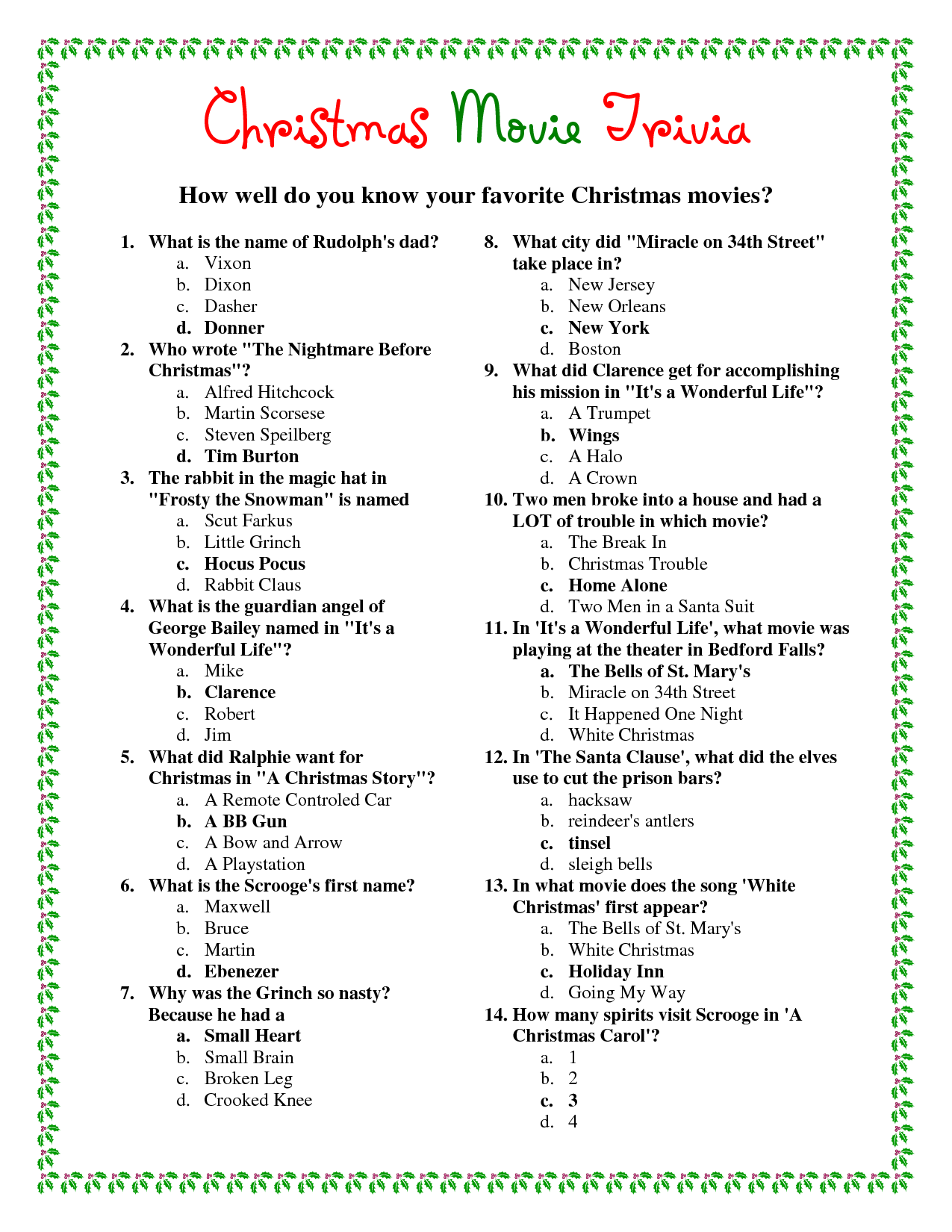 Christmas Movie Quotes Quiz 2023 Best Top Most Popular Famous