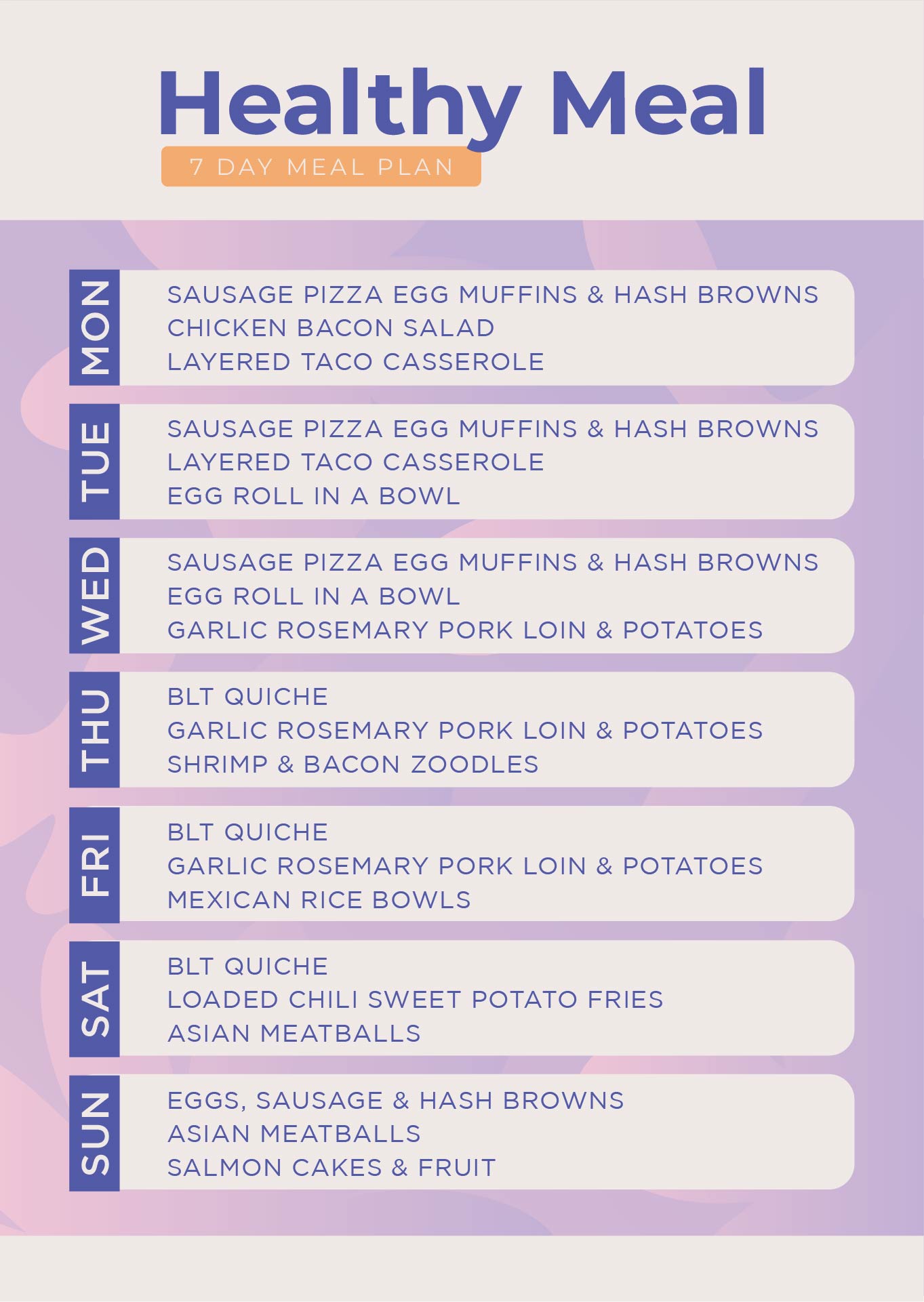 7-Day Diet Chart Printable