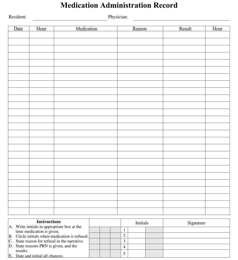 Free Printable Med List