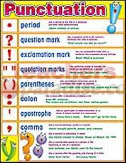 Printable Punctuation Marks Chart