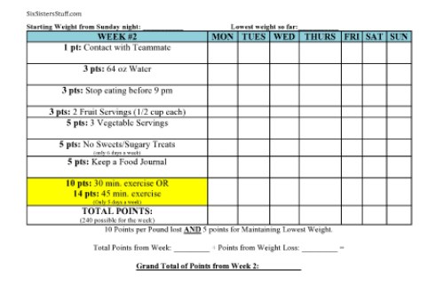 Printable Weight Loss Goal Worksheet