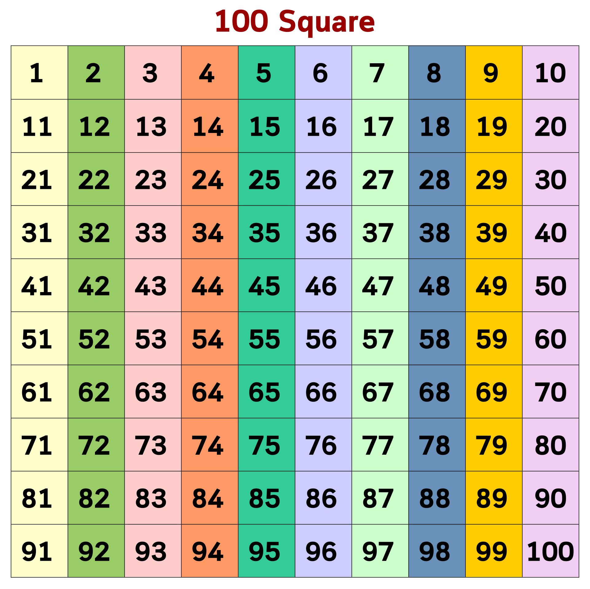 10 Best Printable 100 Square Grid Printablee